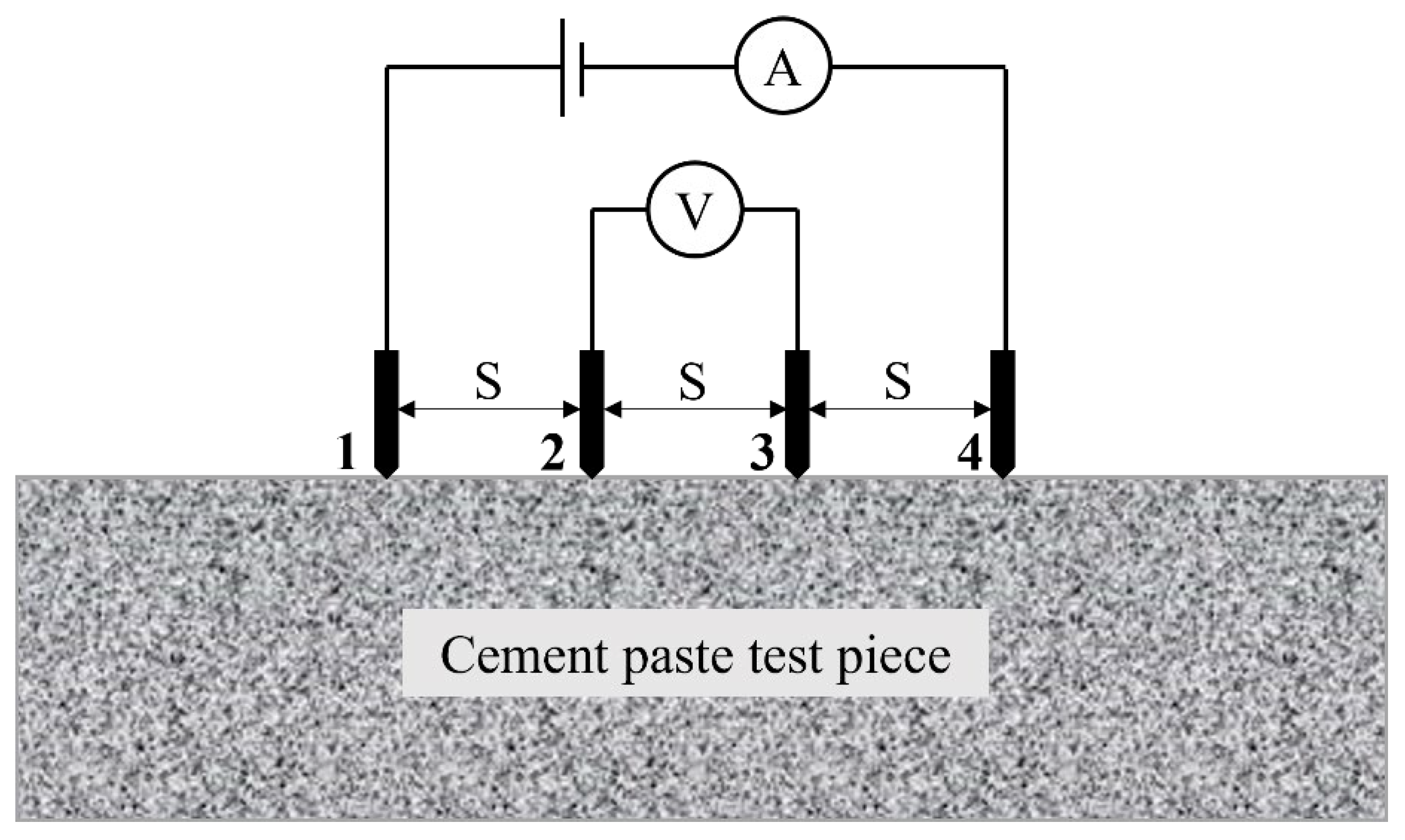 Buildings 15 01444 g006