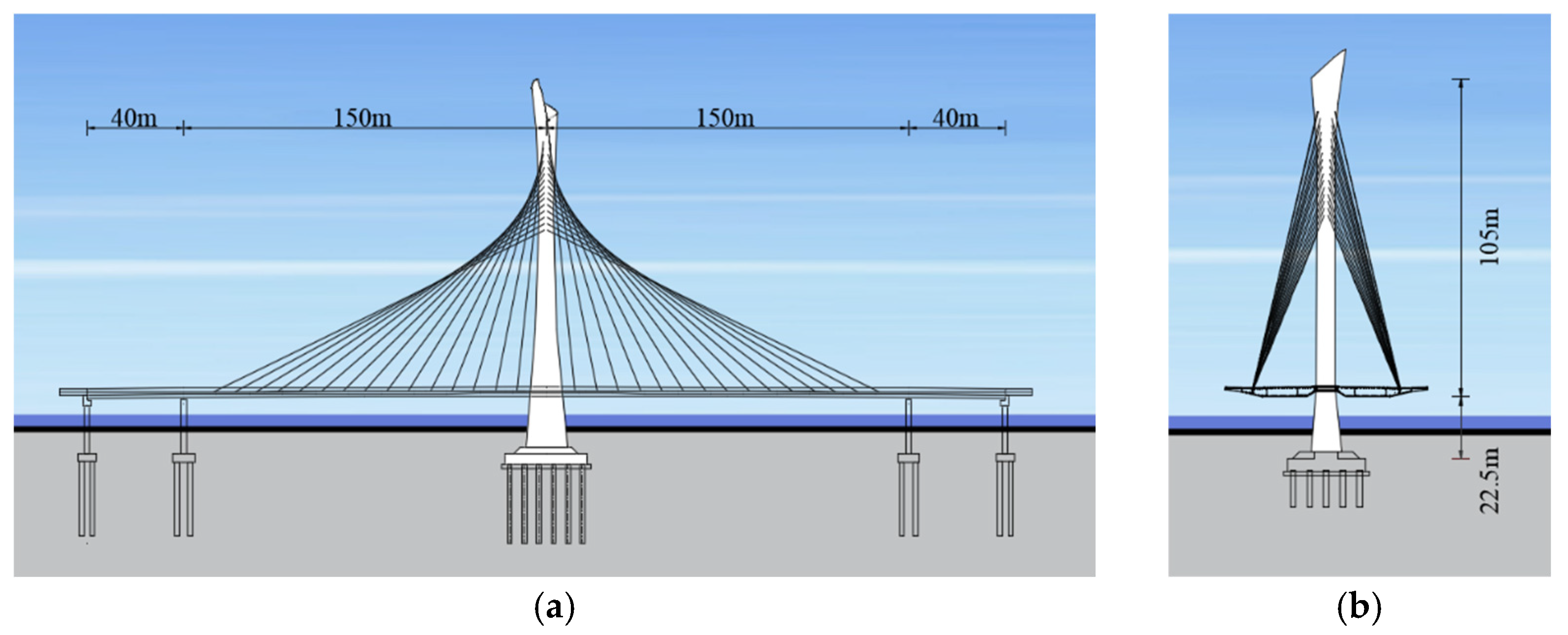 Buildings 15 01446 g002