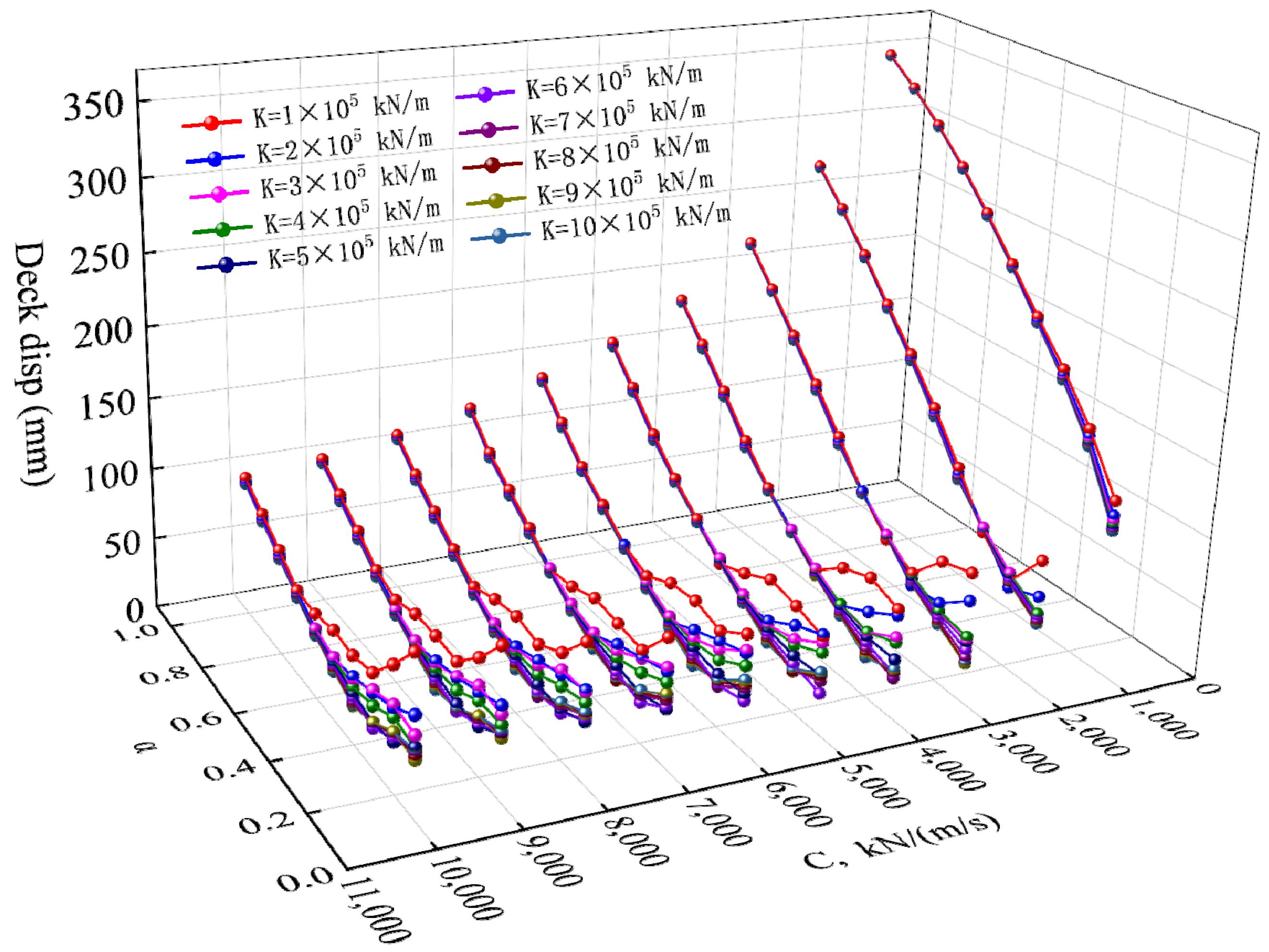 Buildings 15 01446 g005