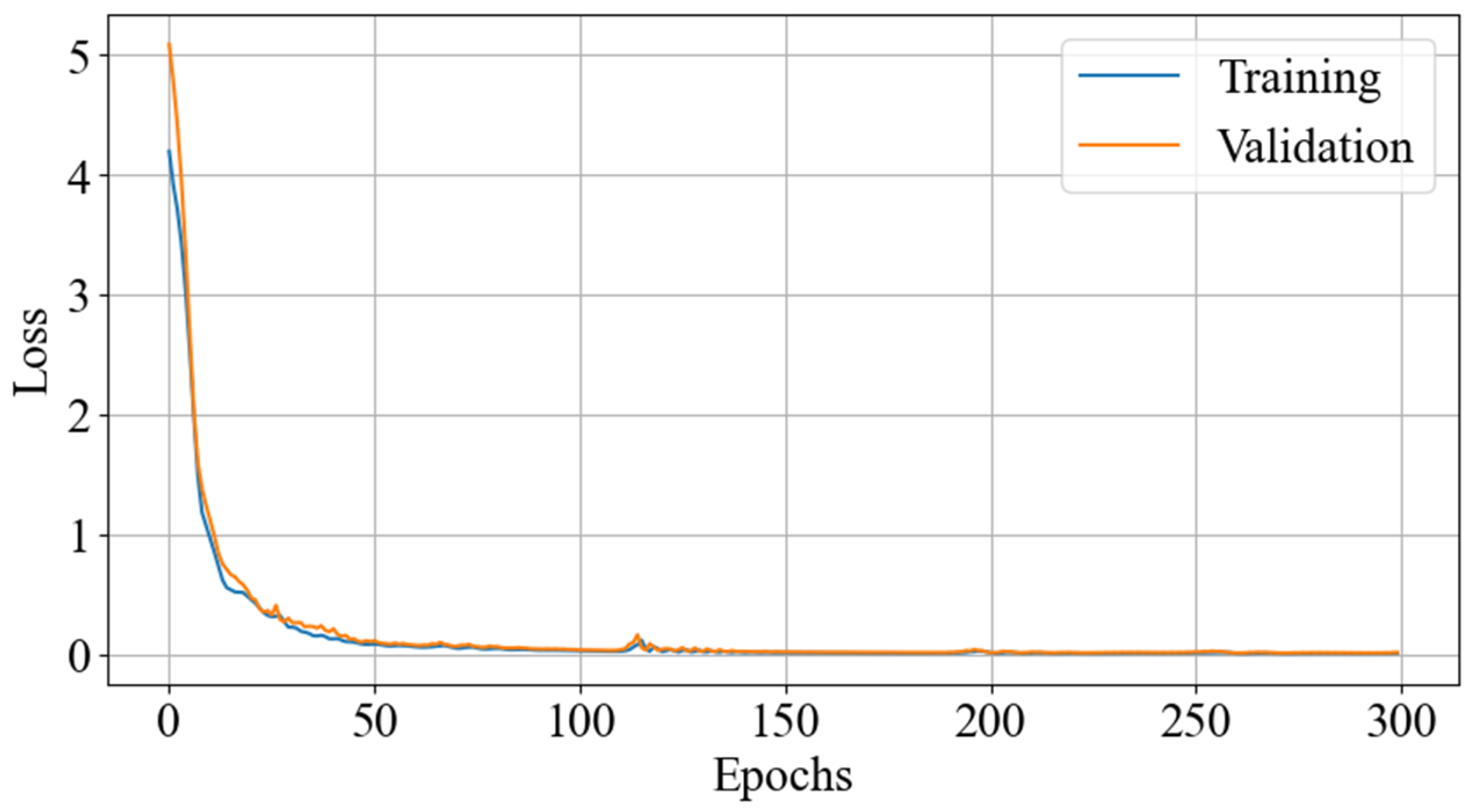 Buildings 15 01446 g012