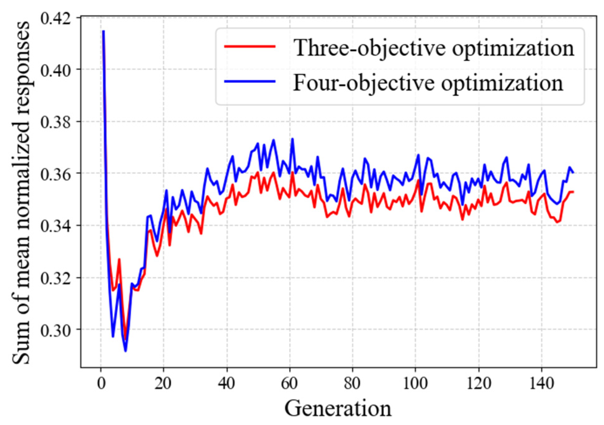 Buildings 15 01446 g018