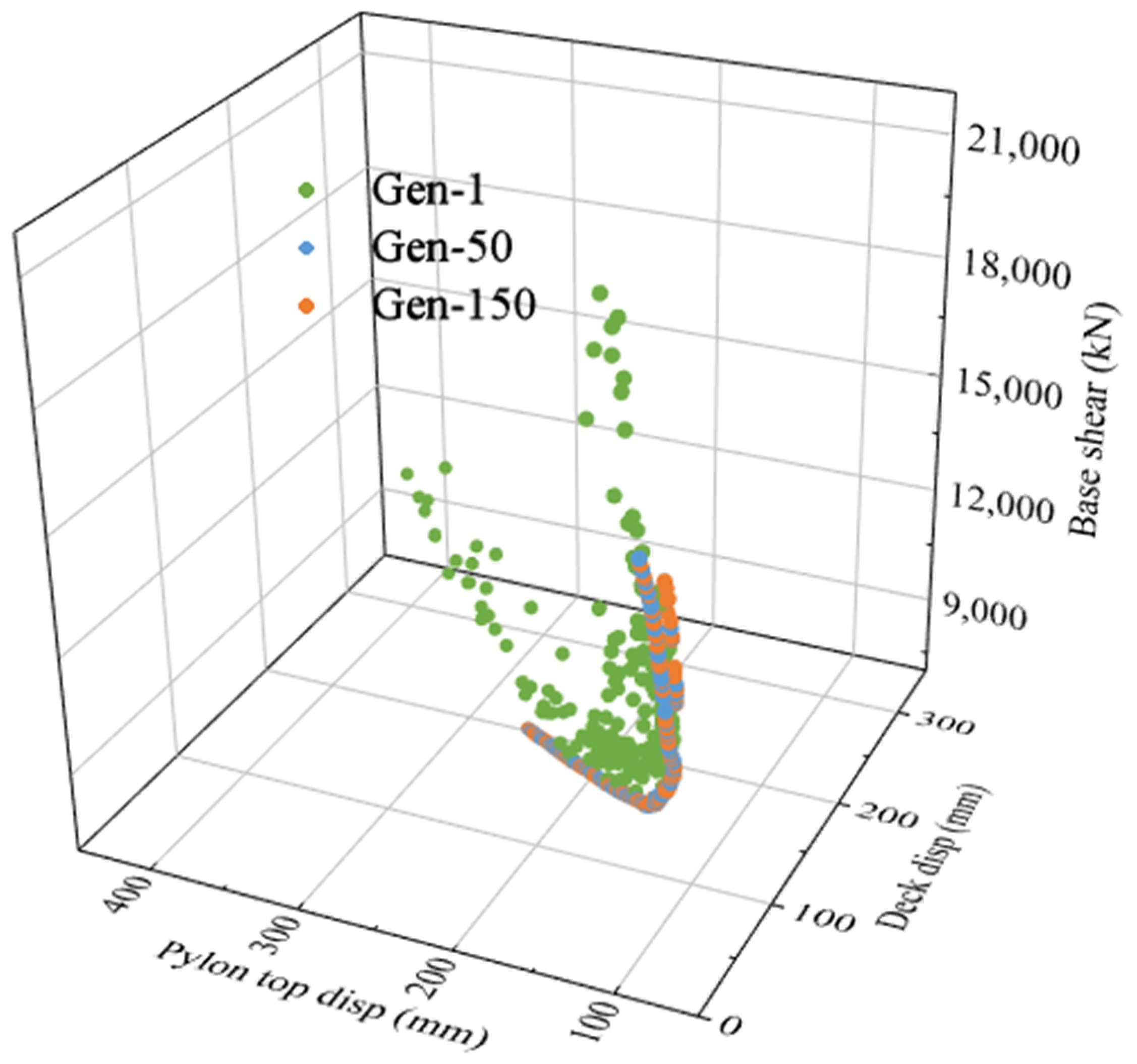 Buildings 15 01446 g019
