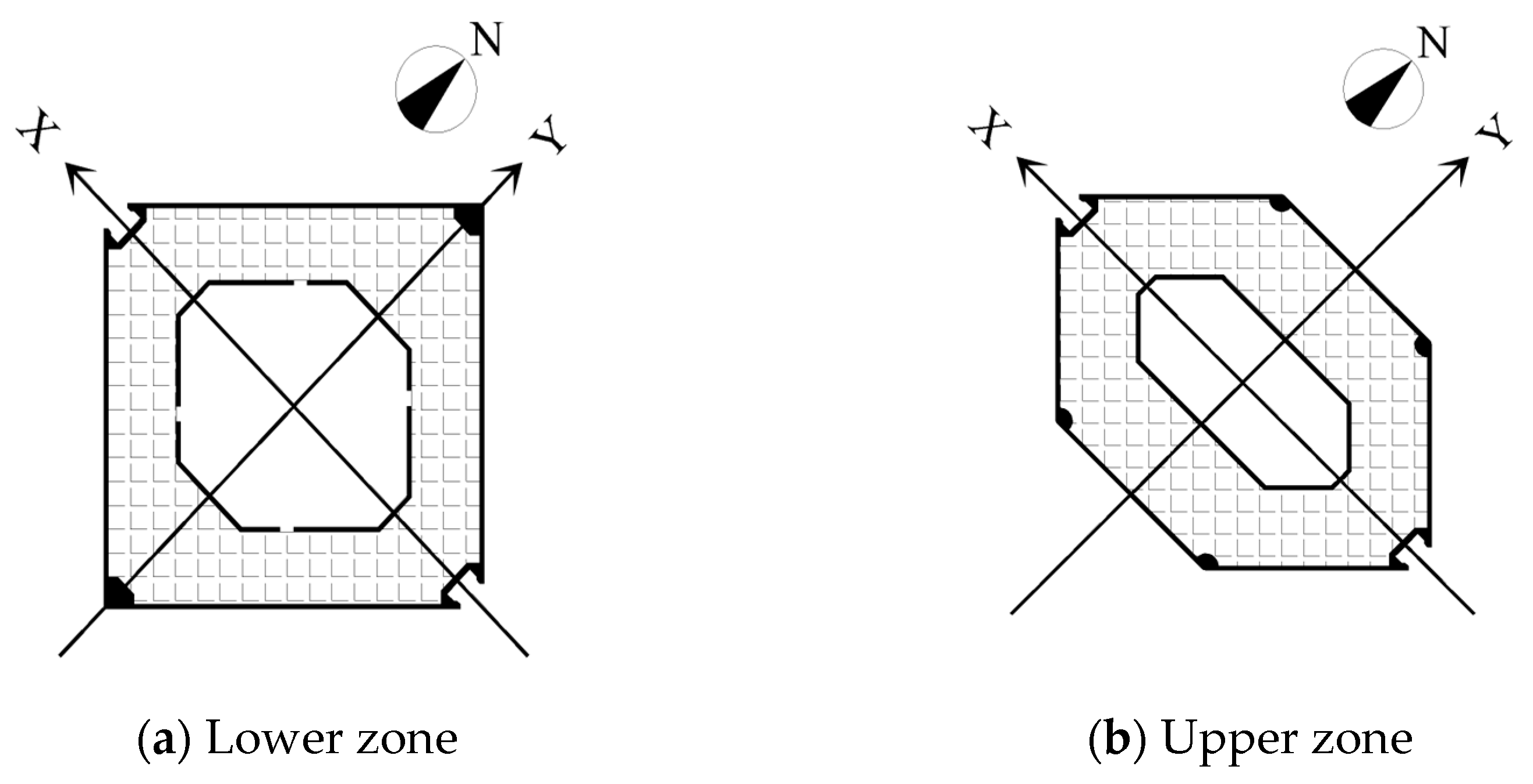 Buildings 15 01448 g003