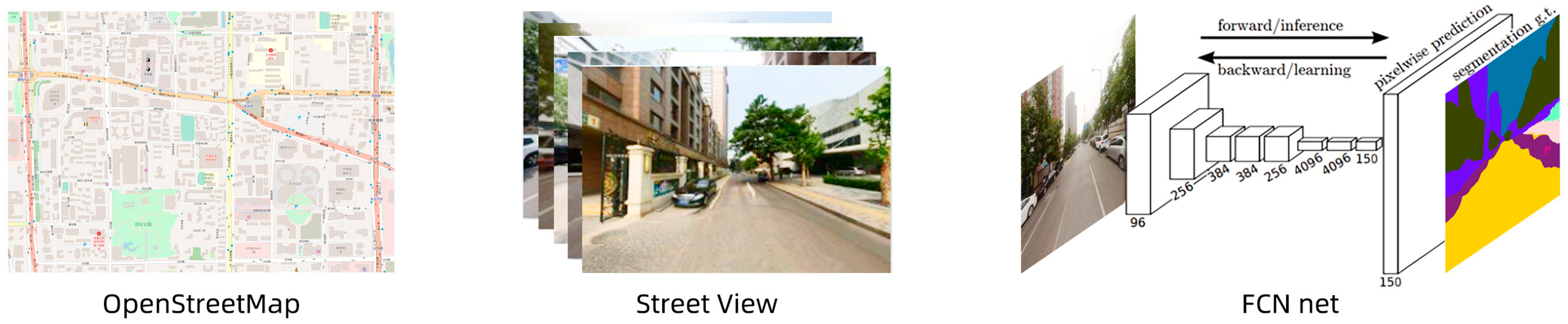 Buildings 15 01449 g002