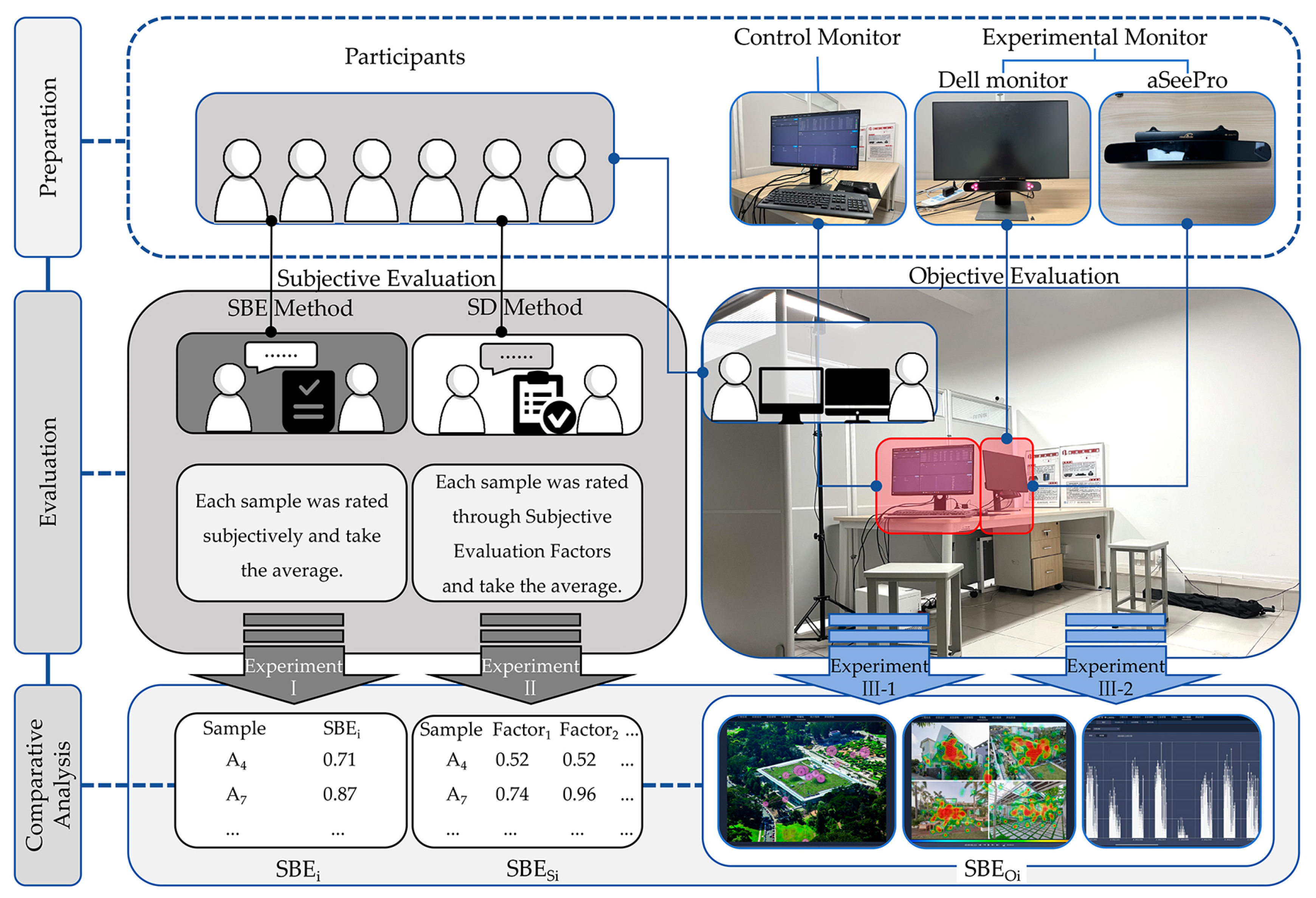 Buildings 15 01450 g004
