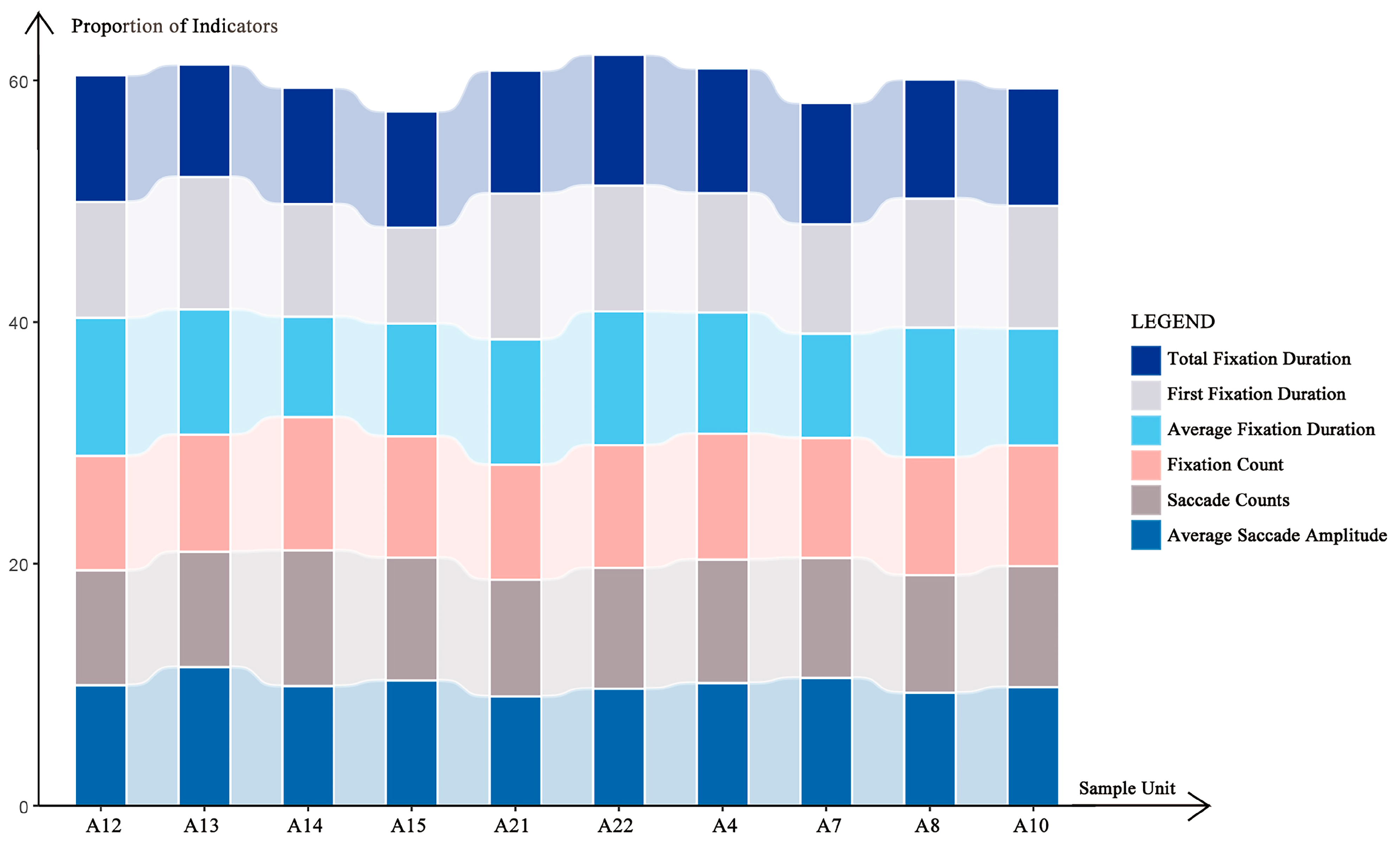 Buildings 15 01450 g005