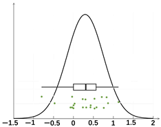 Buildings 15 01450 i011