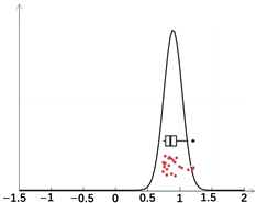 Buildings 15 01450 i012