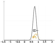 Buildings 15 01450 i013