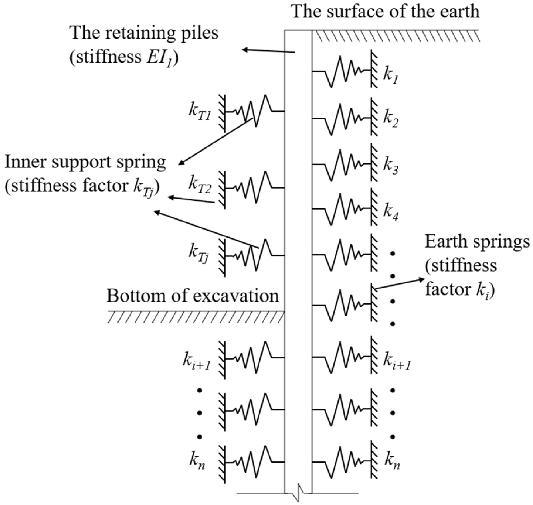 Buildings 15 01455 g001