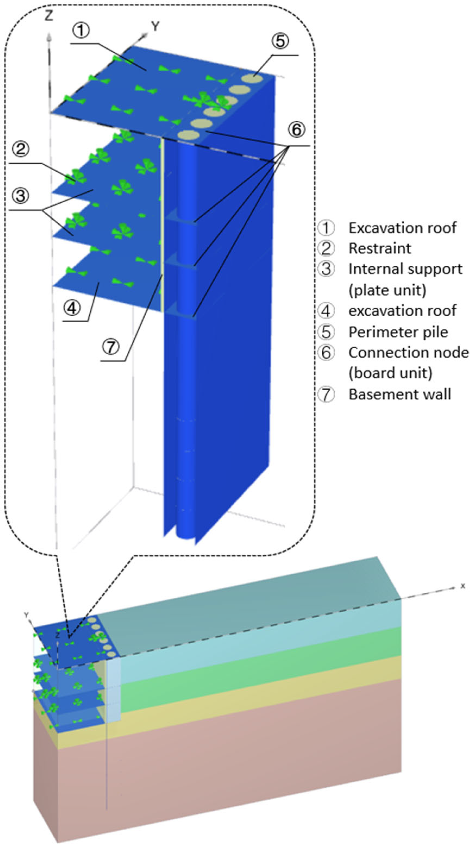Buildings 15 01455 g010