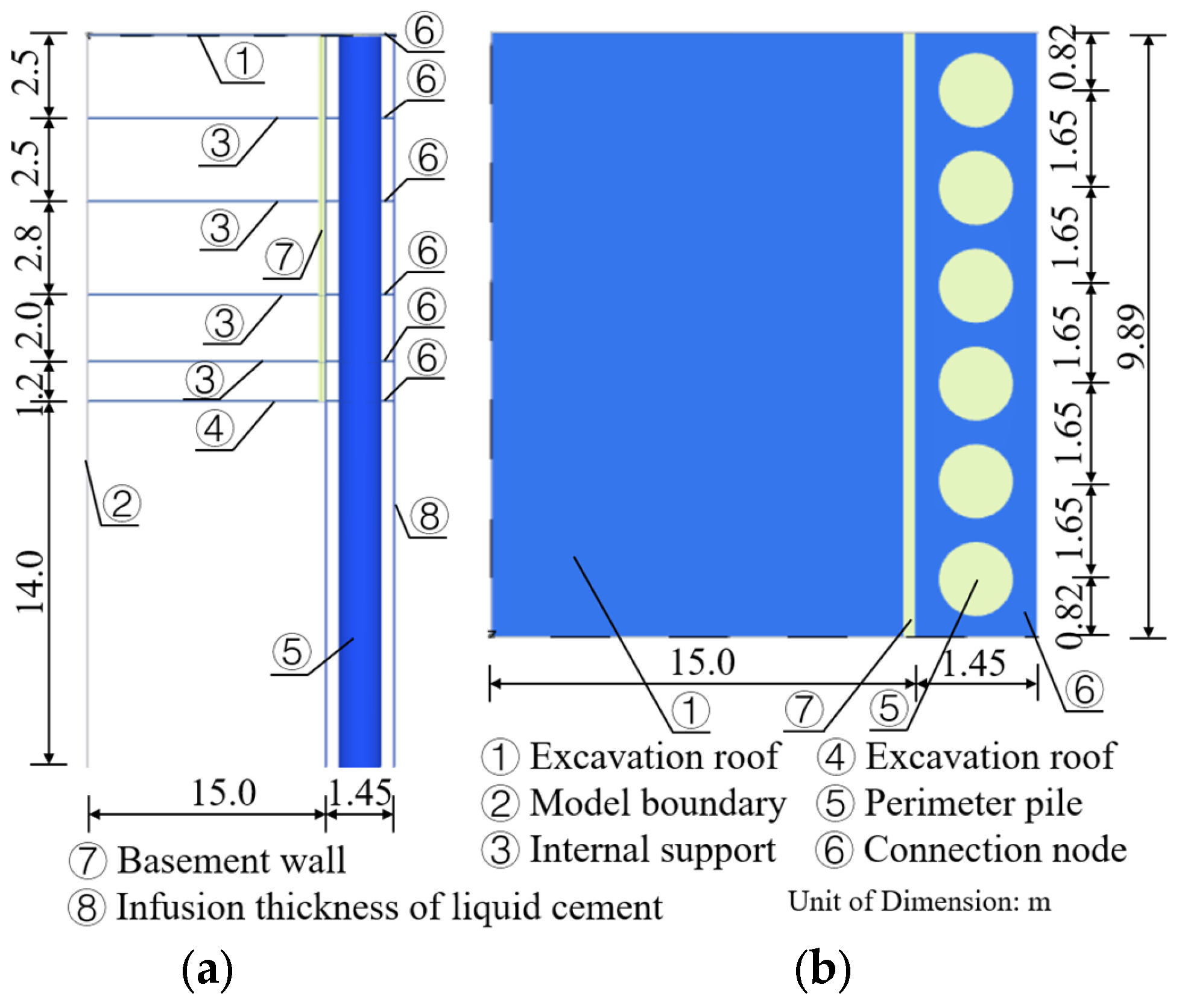 Buildings 15 01455 g011
