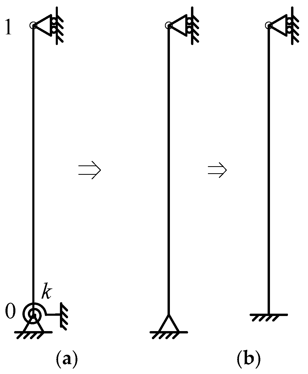 Buildings 15 01456 g002