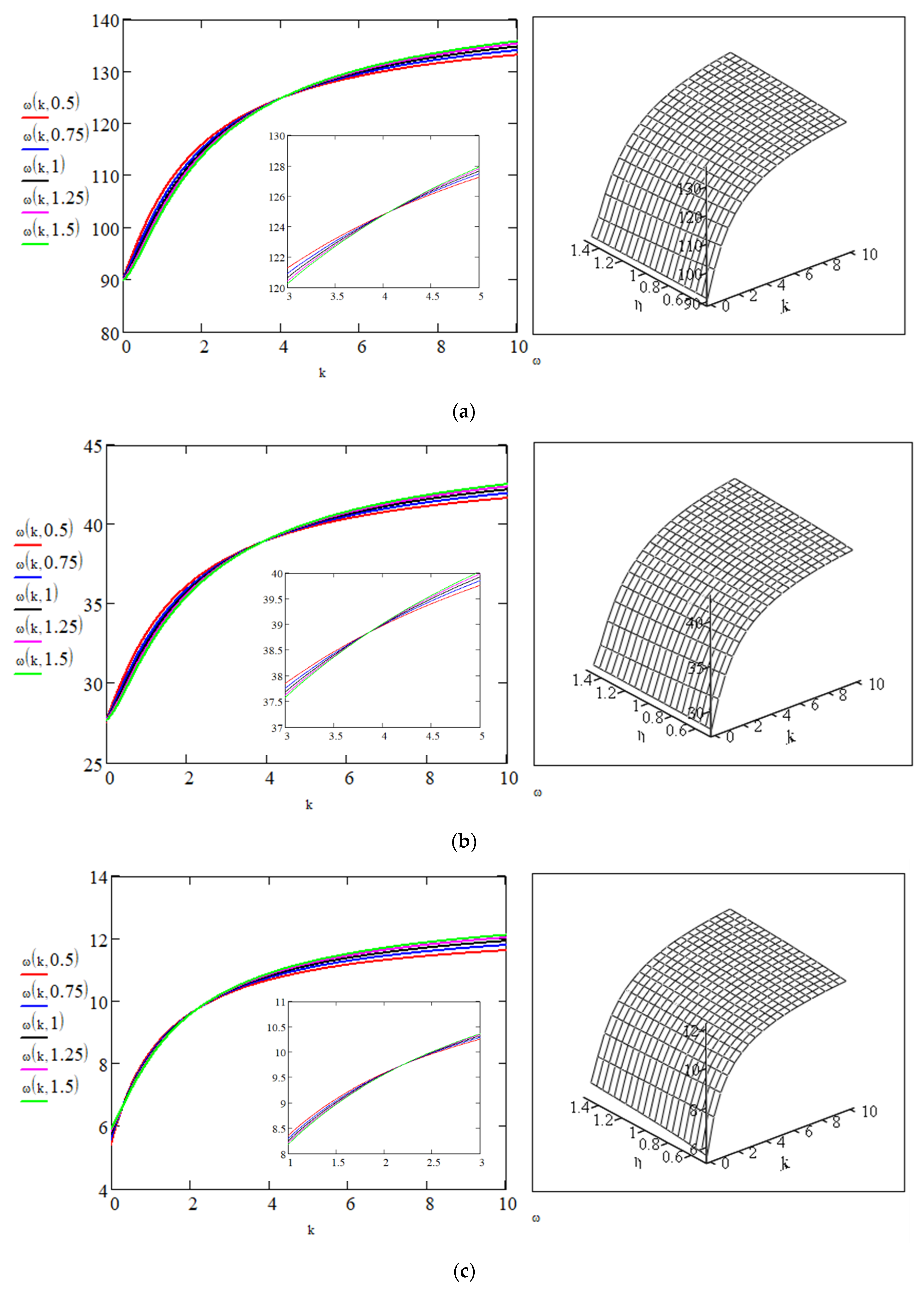 Buildings 15 01456 g004