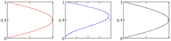 Buildings 15 01456 i001