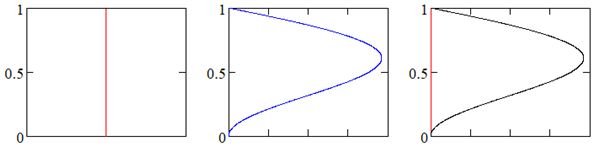 Buildings 15 01456 i004