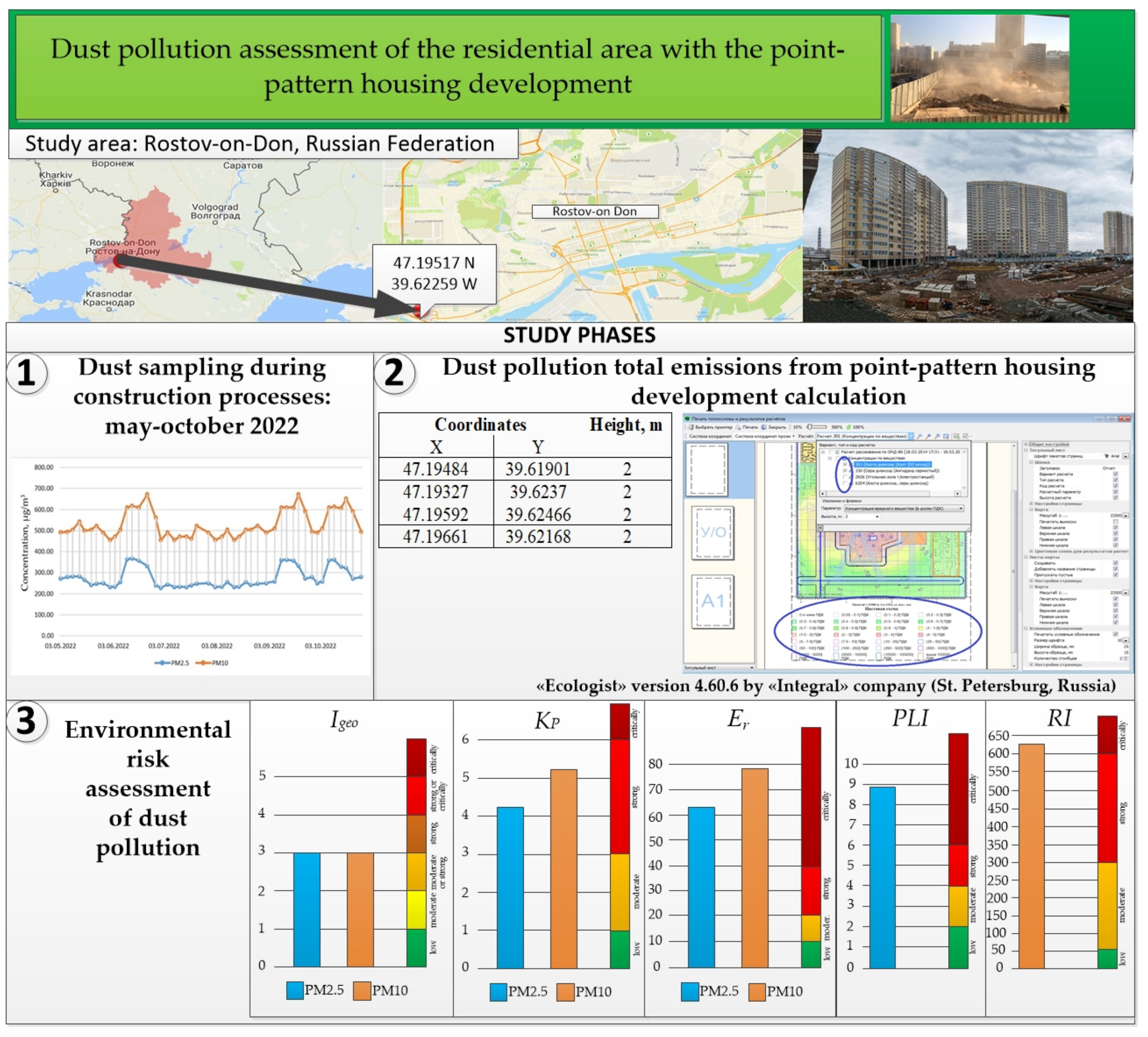 Buildings 15 01466 g001