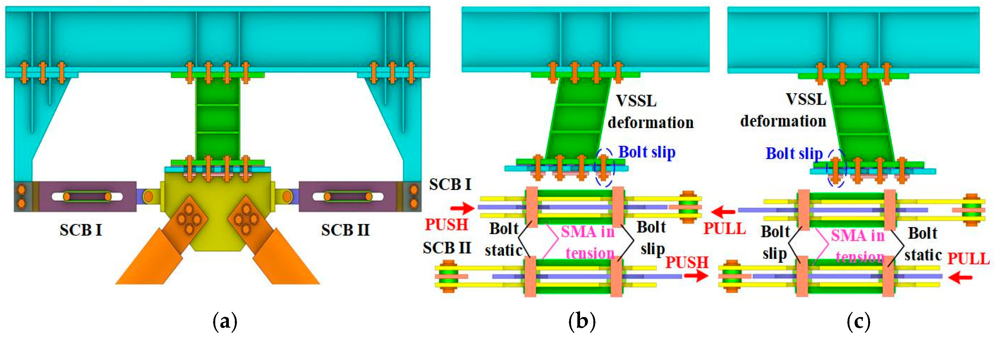 Buildings 15 01471 g004