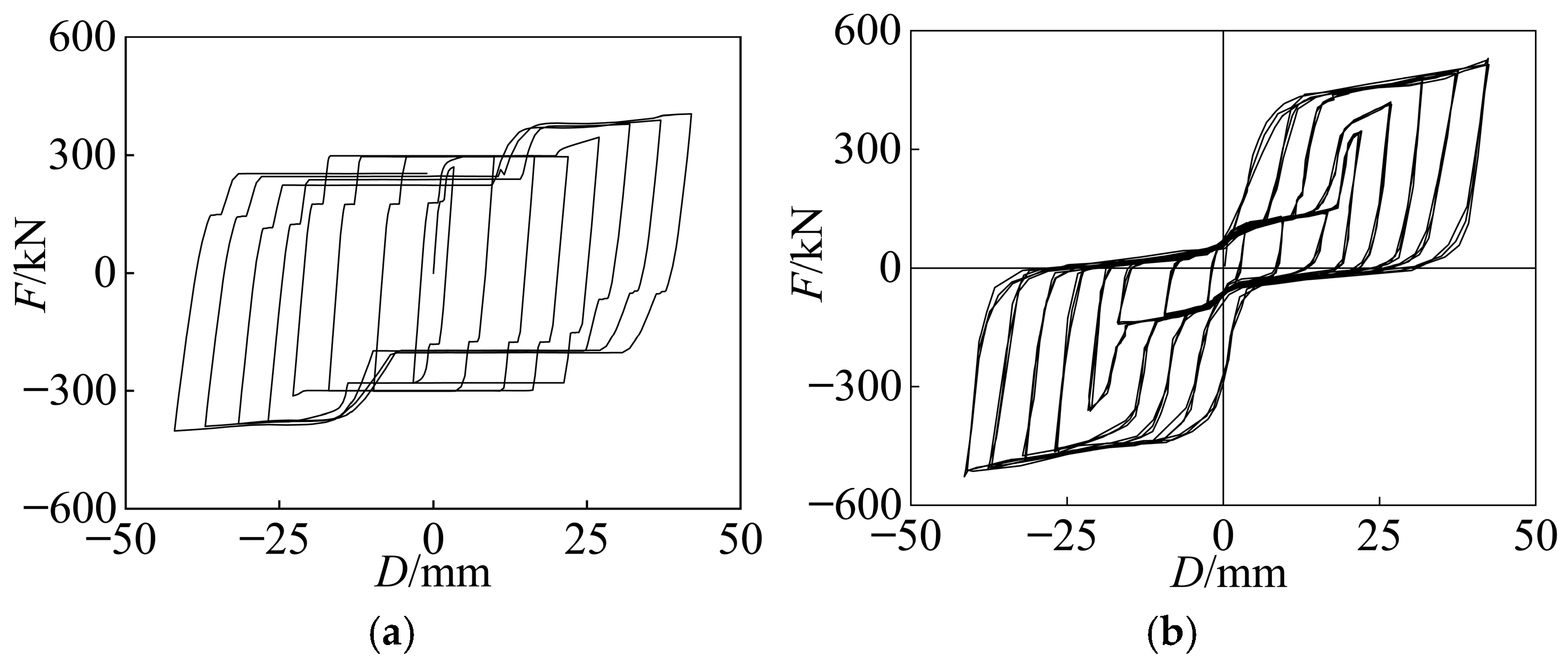 Buildings 15 01471 g011