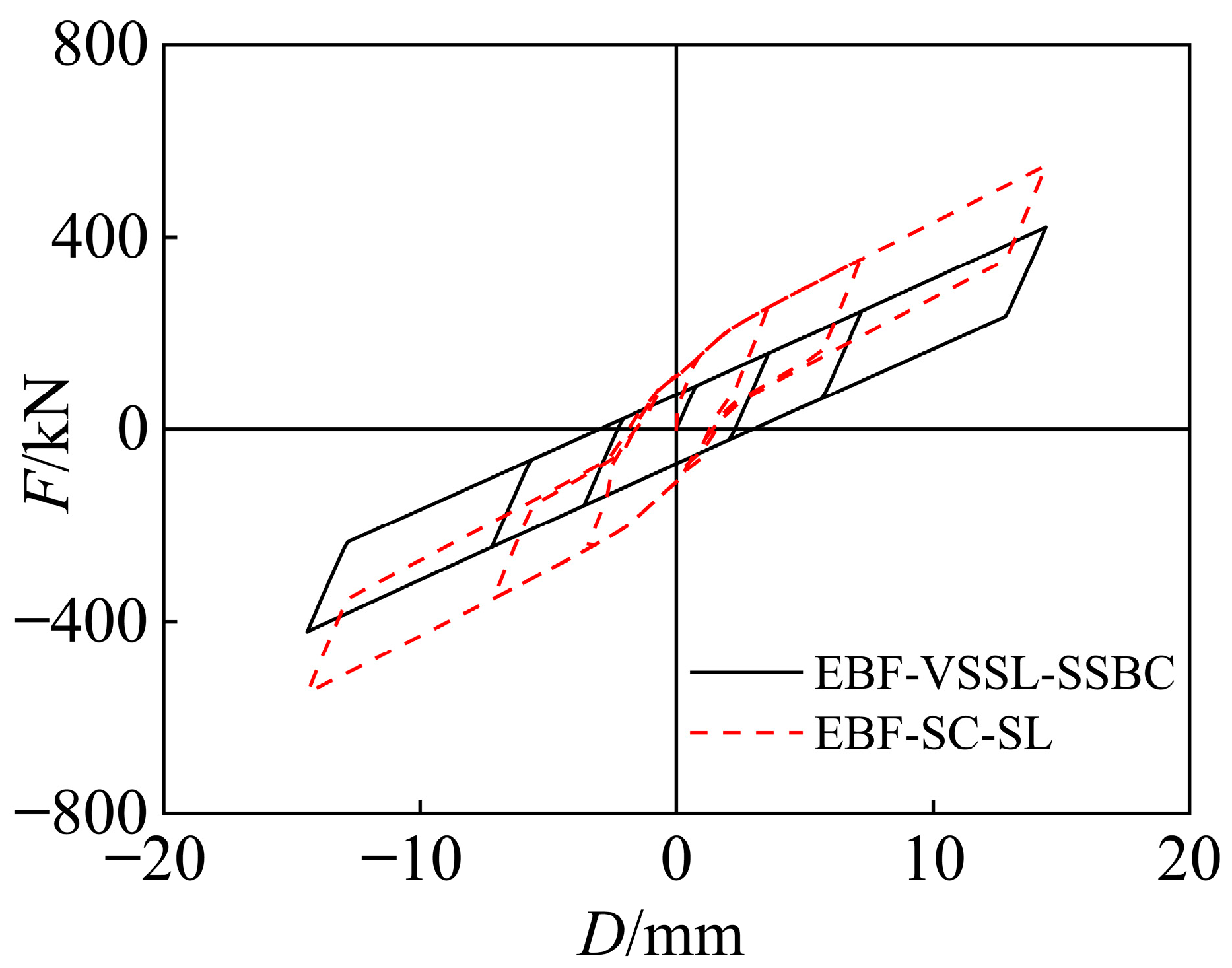 Buildings 15 01471 g024