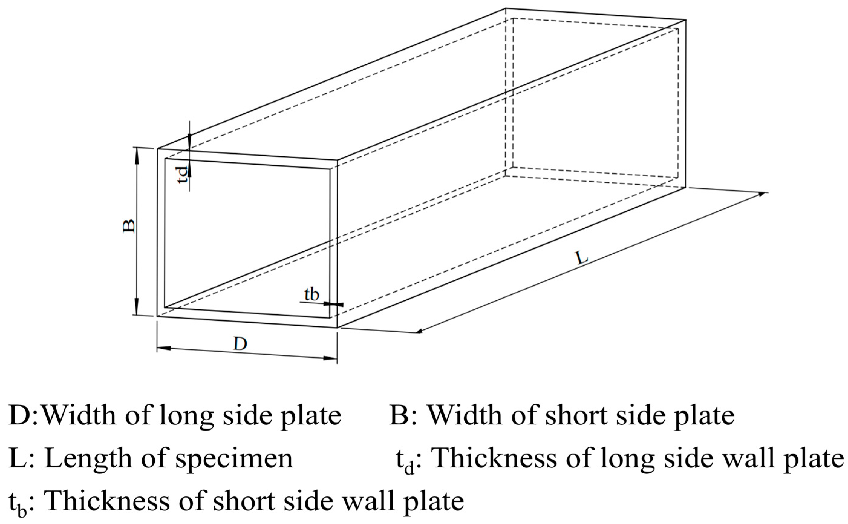Buildings 15 01474 g001