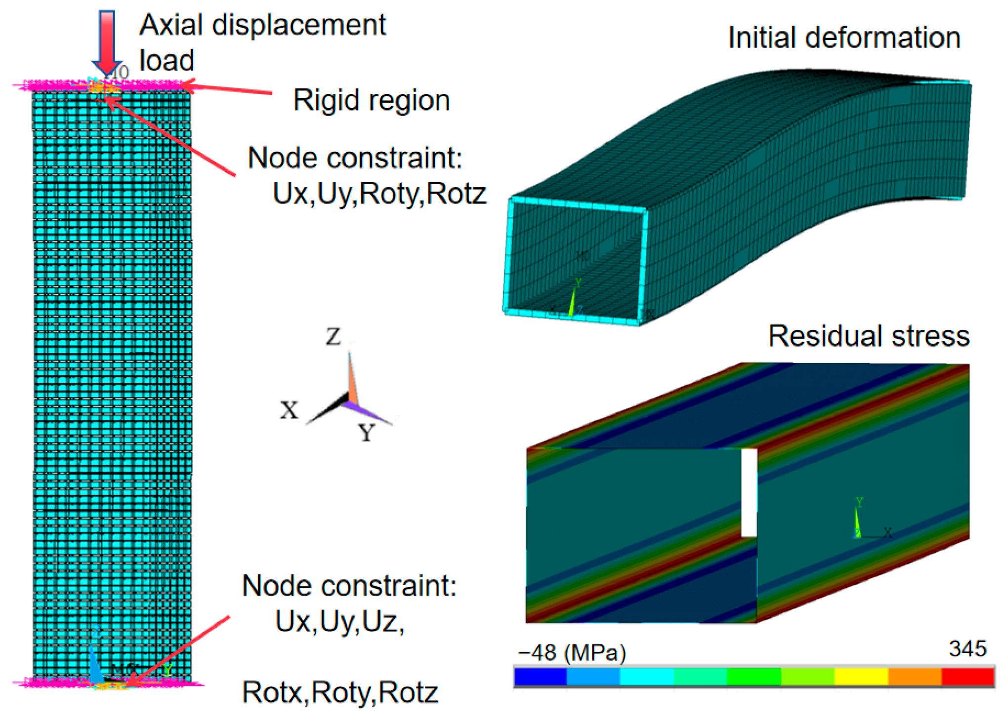 Buildings 15 01474 g009