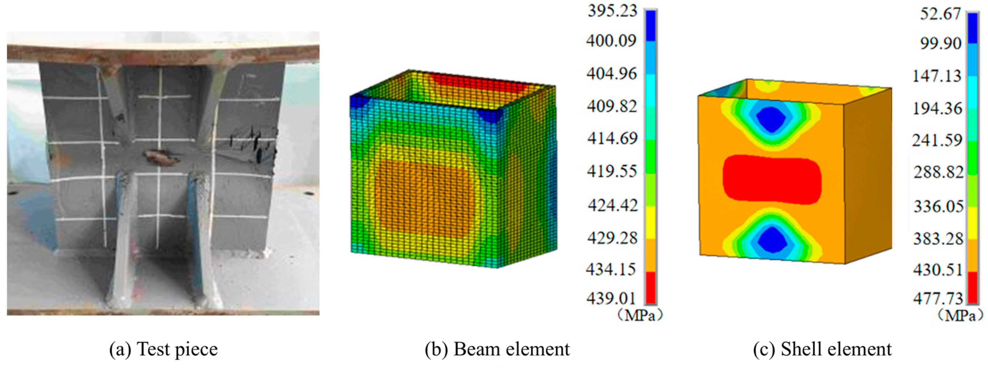 Buildings 15 01474 g011
