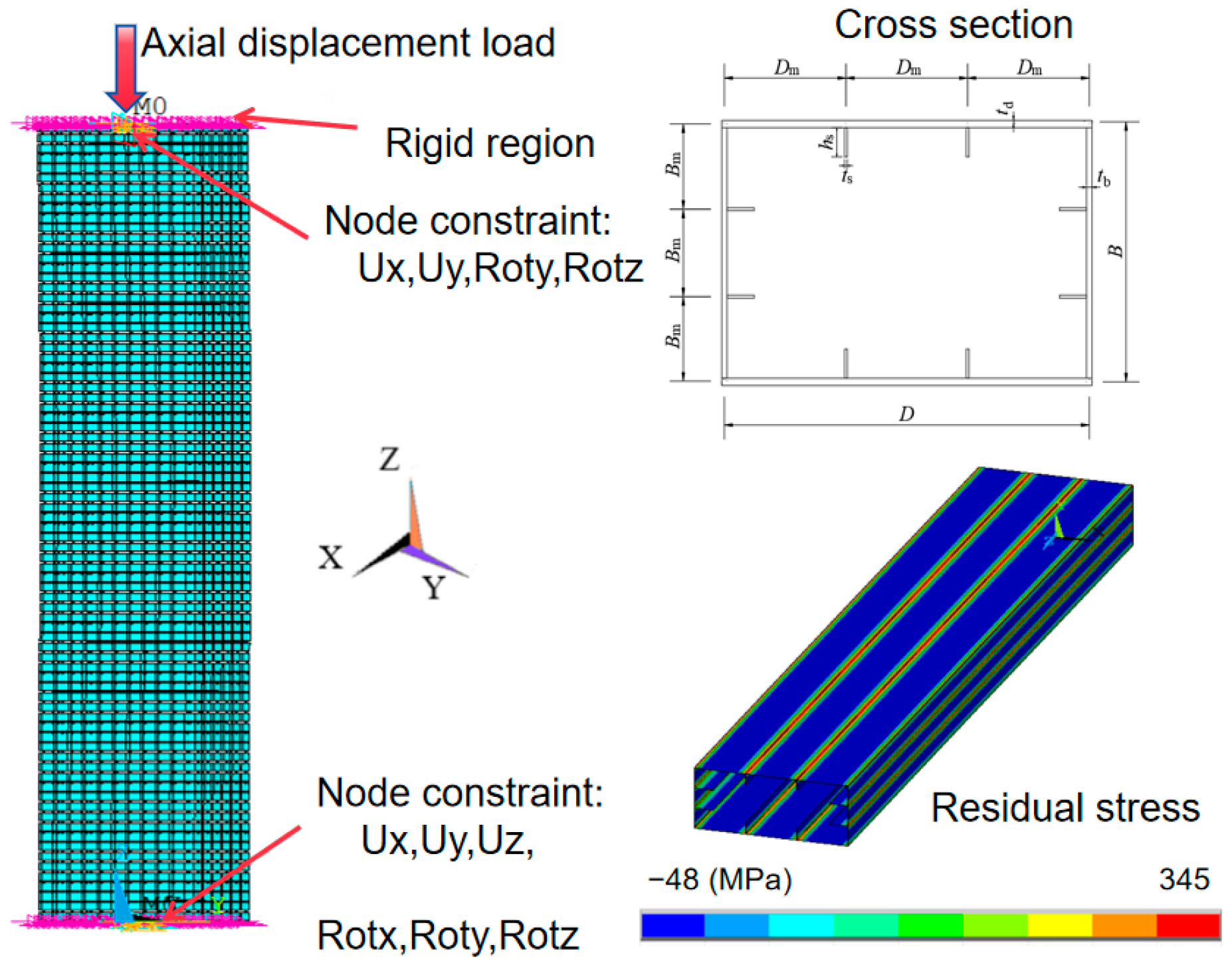 Buildings 15 01474 g013