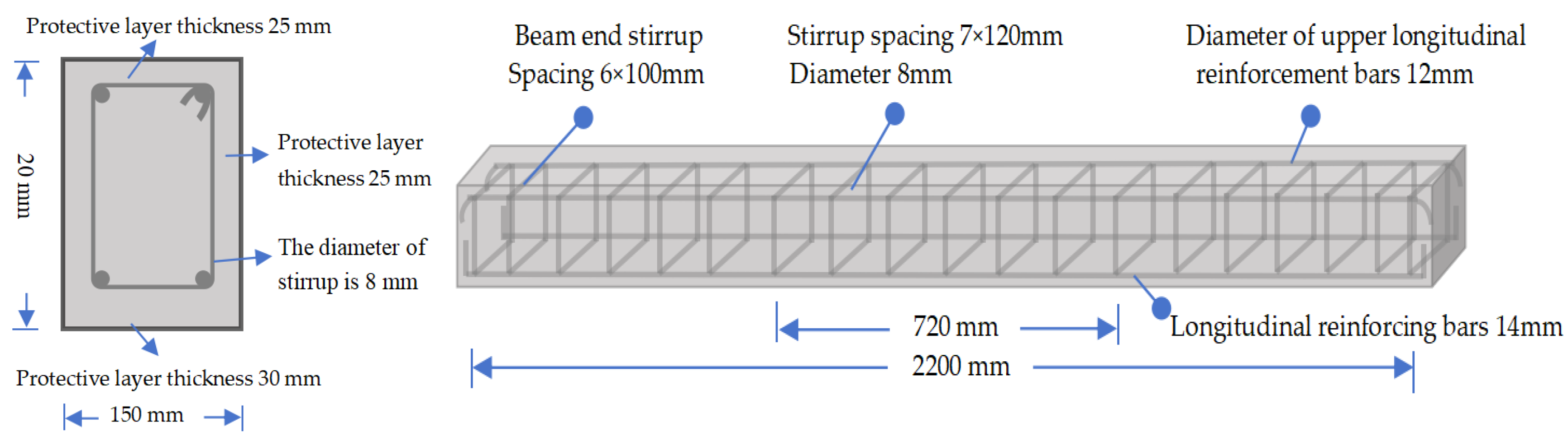 Buildings 15 01482 g001