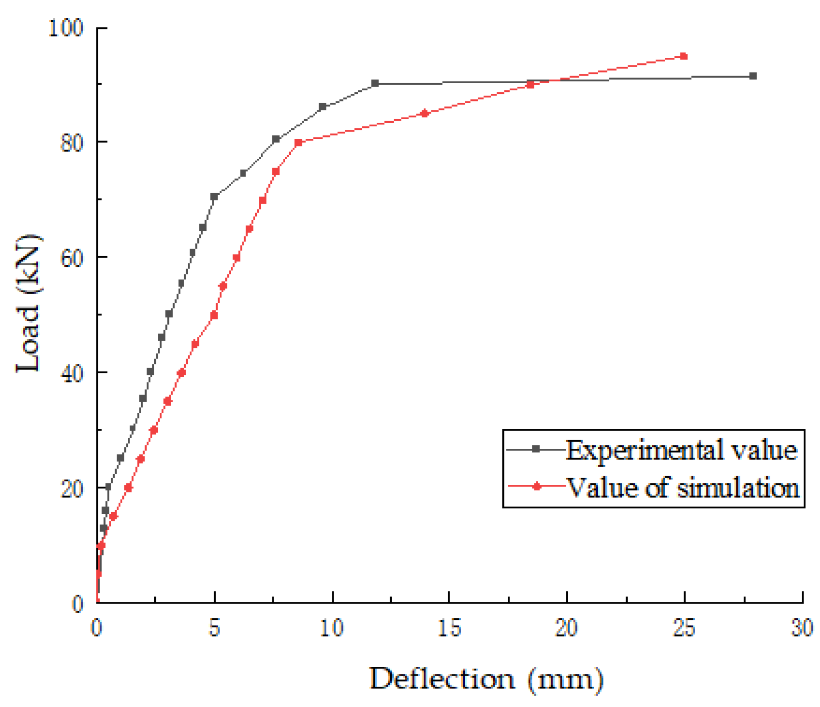 Buildings 15 01482 g013