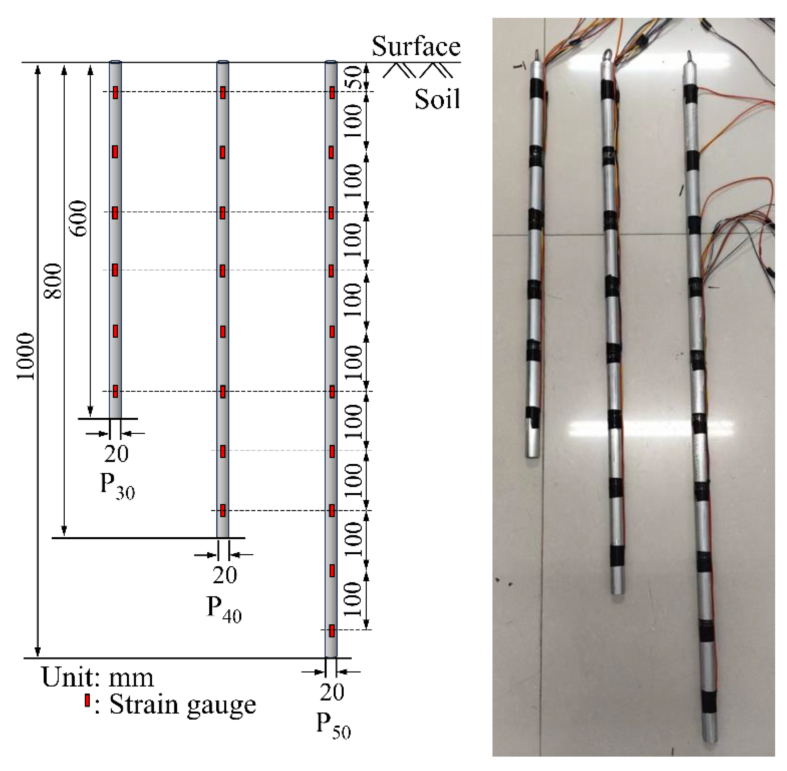 Buildings 15 01486 g001