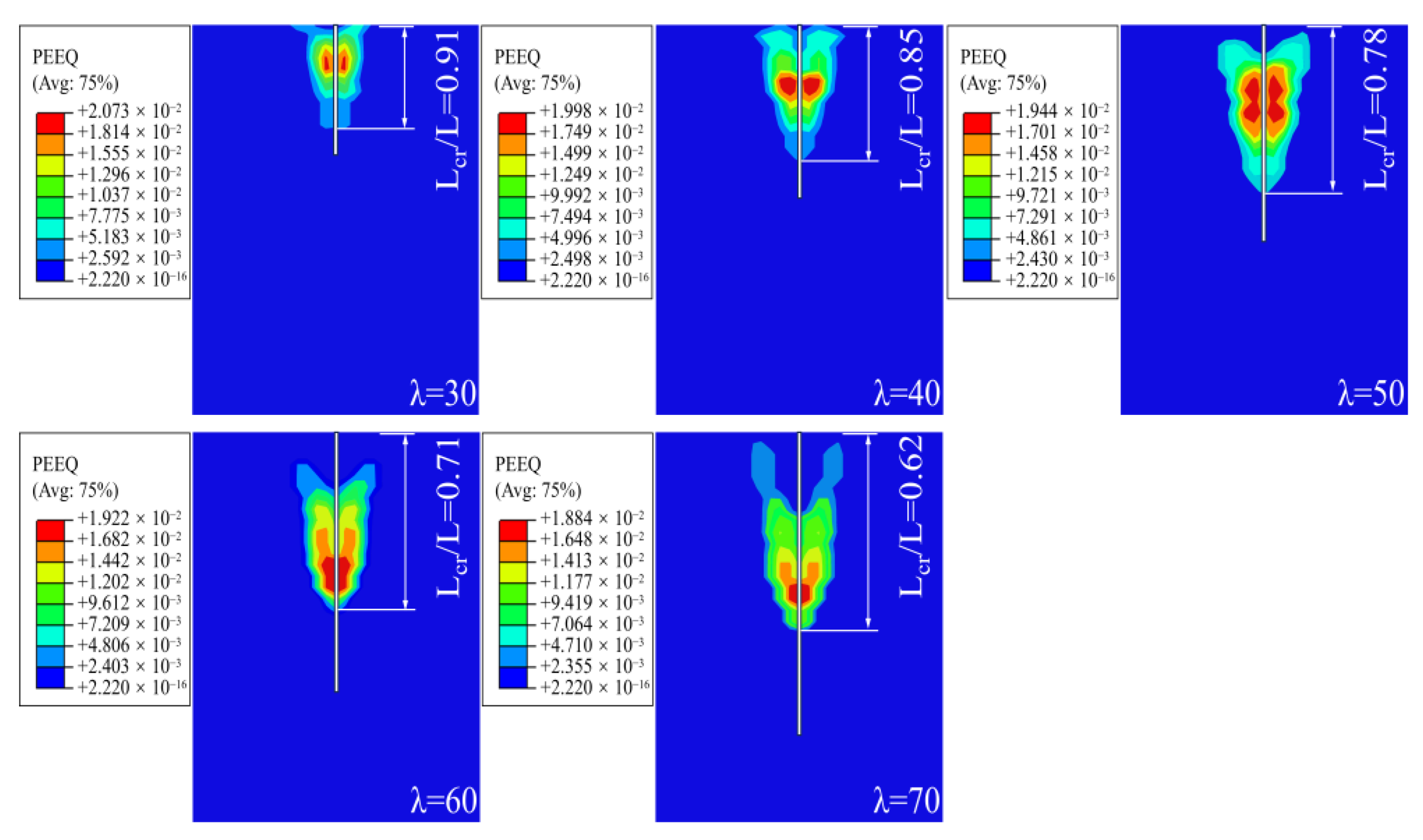 Buildings 15 01486 g011