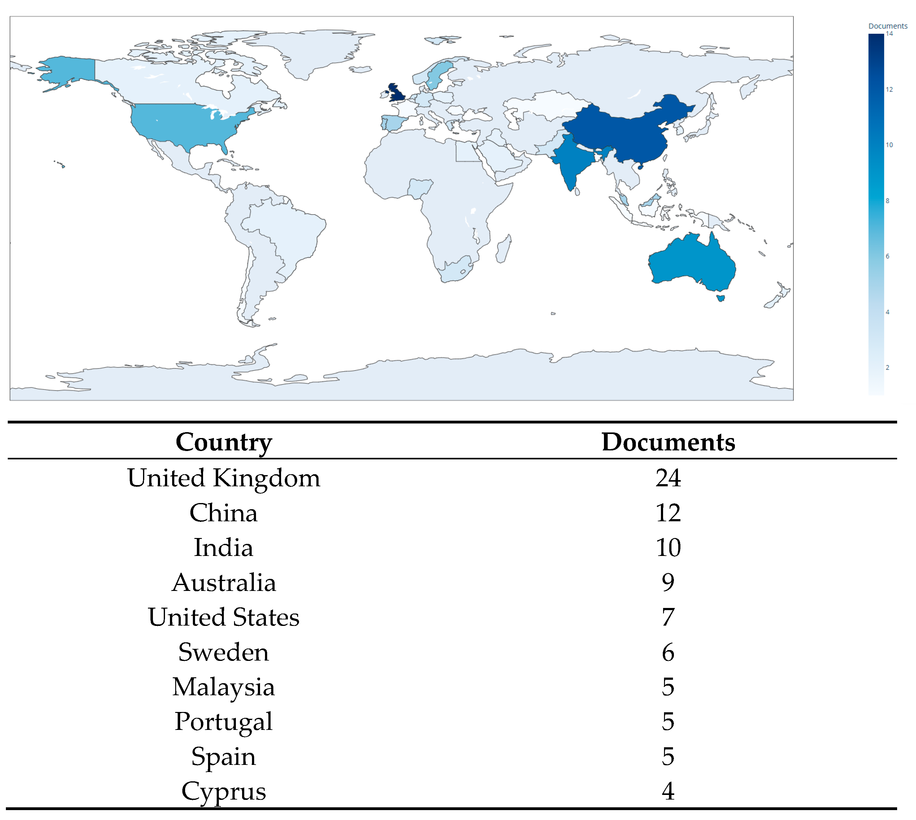 Buildings 15 01491 g003