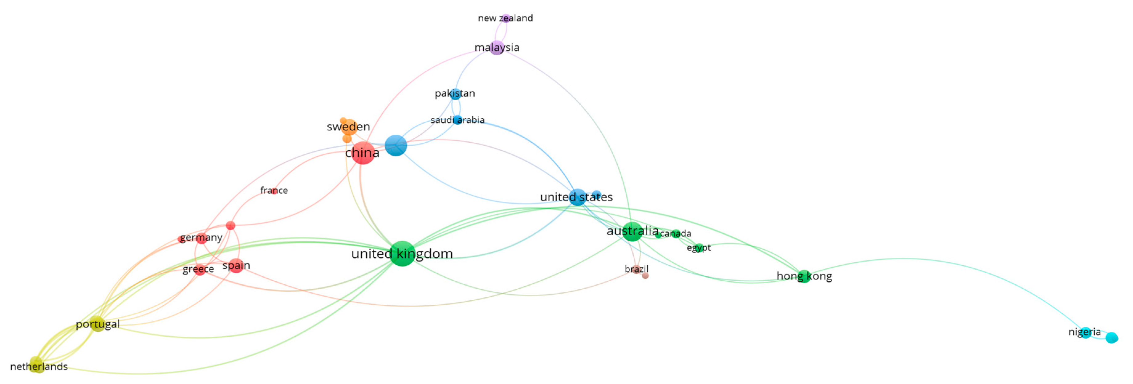 Buildings 15 01491 g004