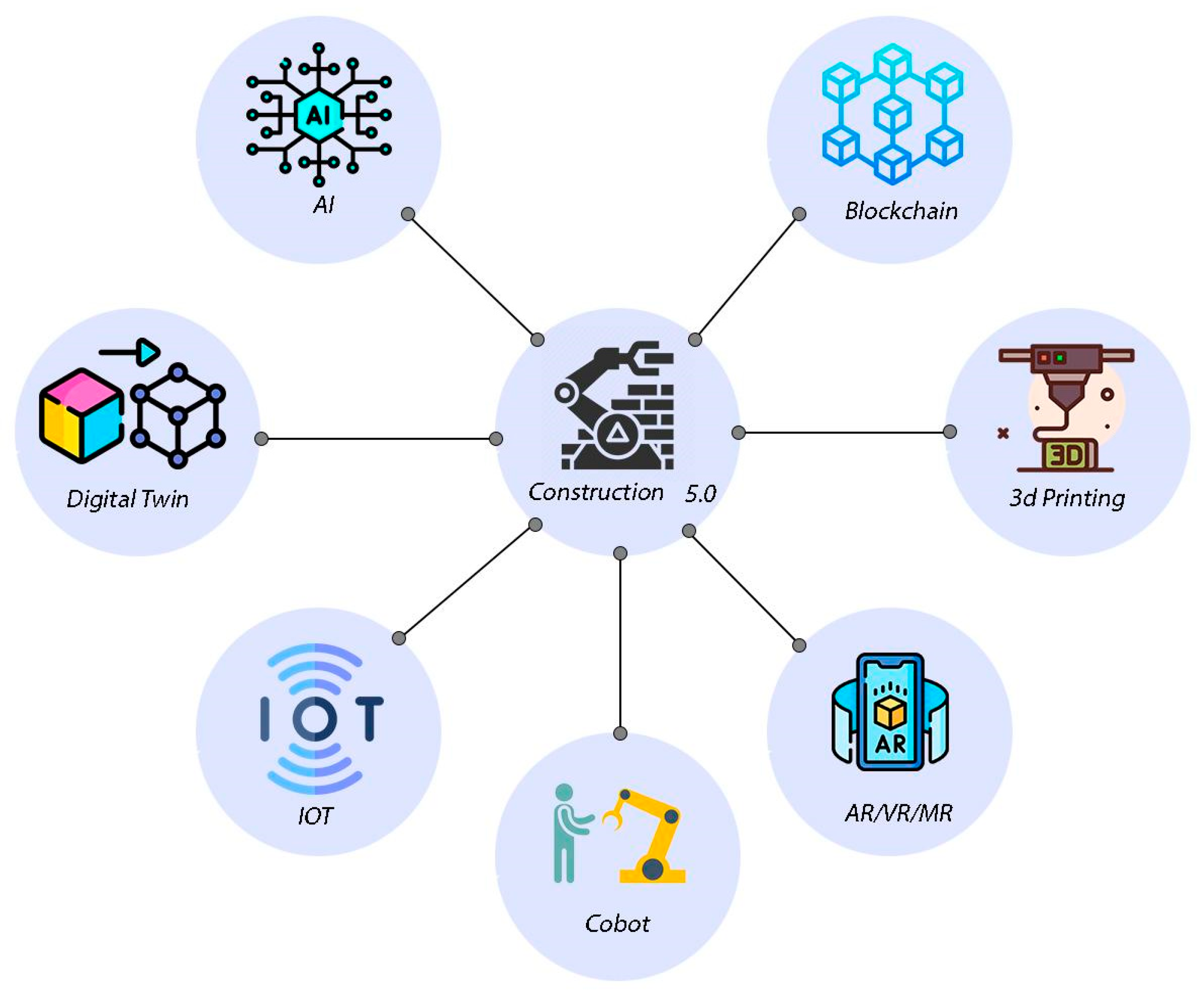 Buildings 15 01491 g006