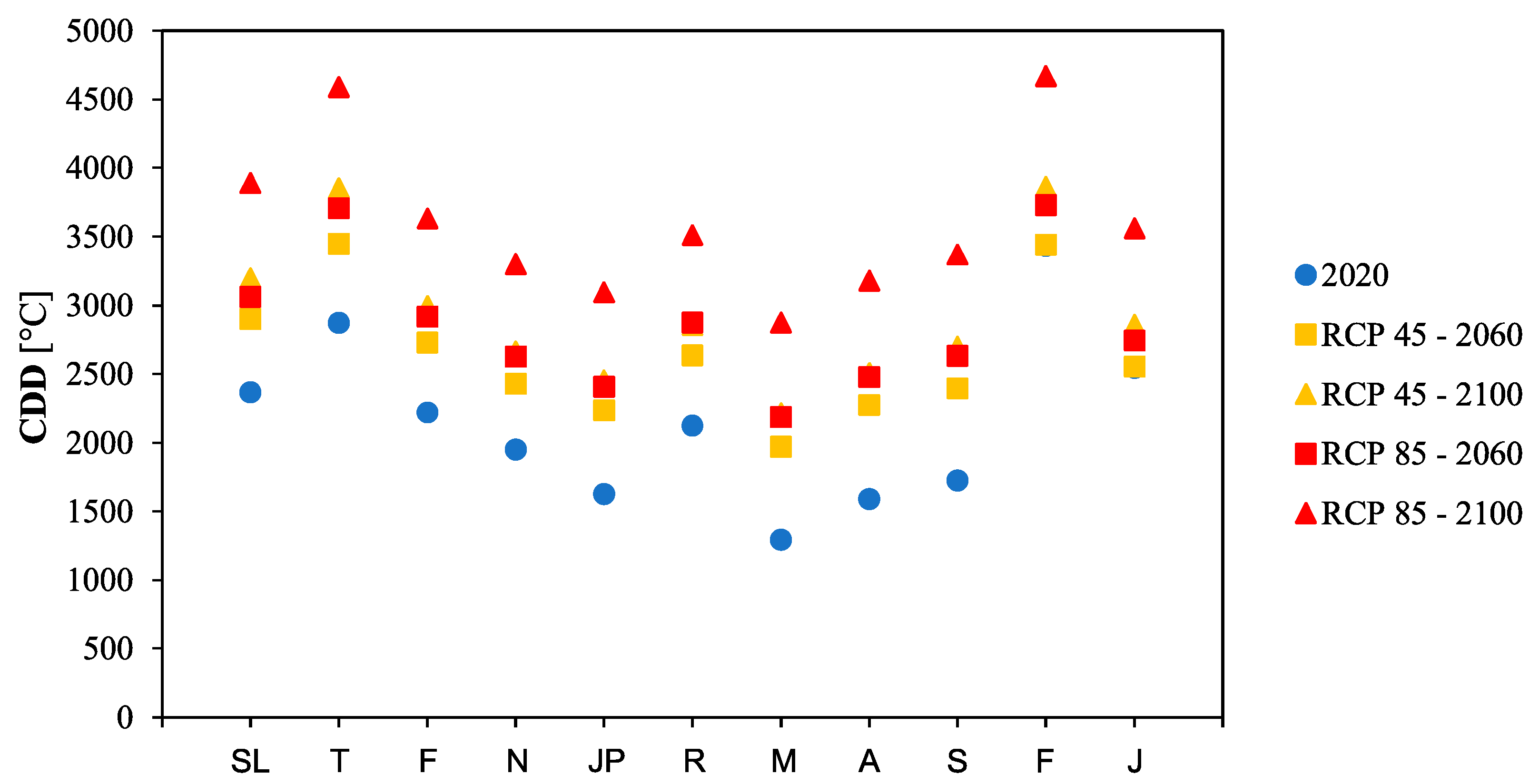 Buildings 15 01497 g003