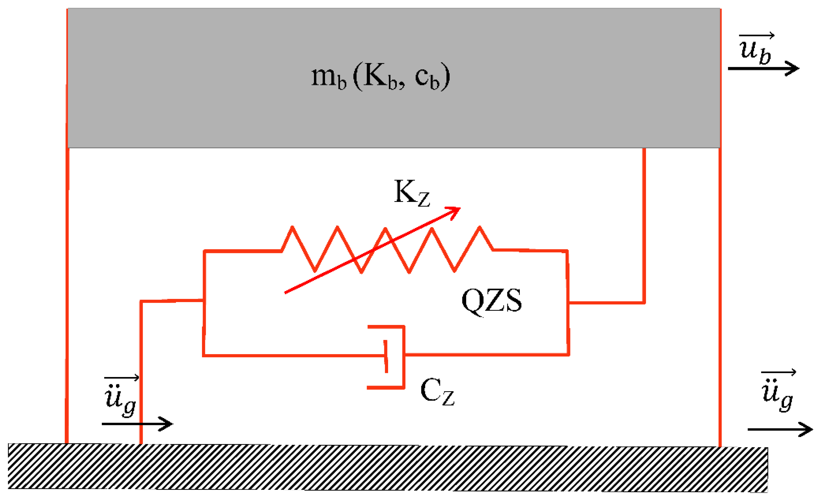 Buildings 15 01498 g001