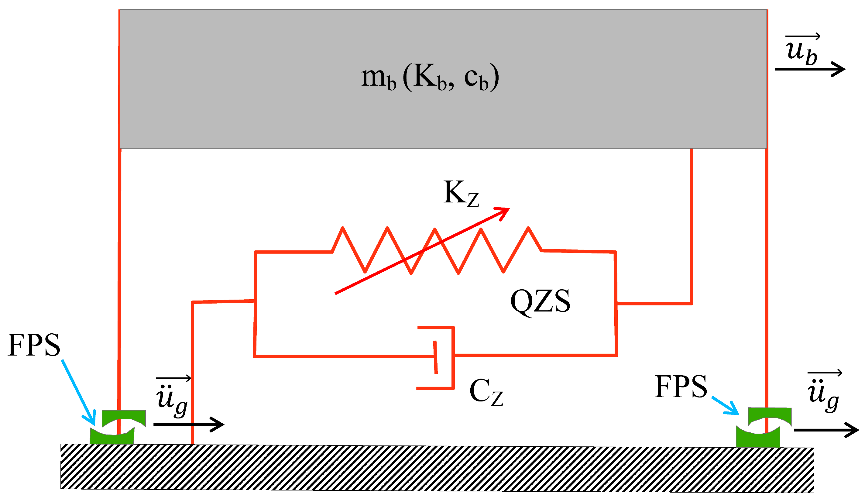 Buildings 15 01498 g002