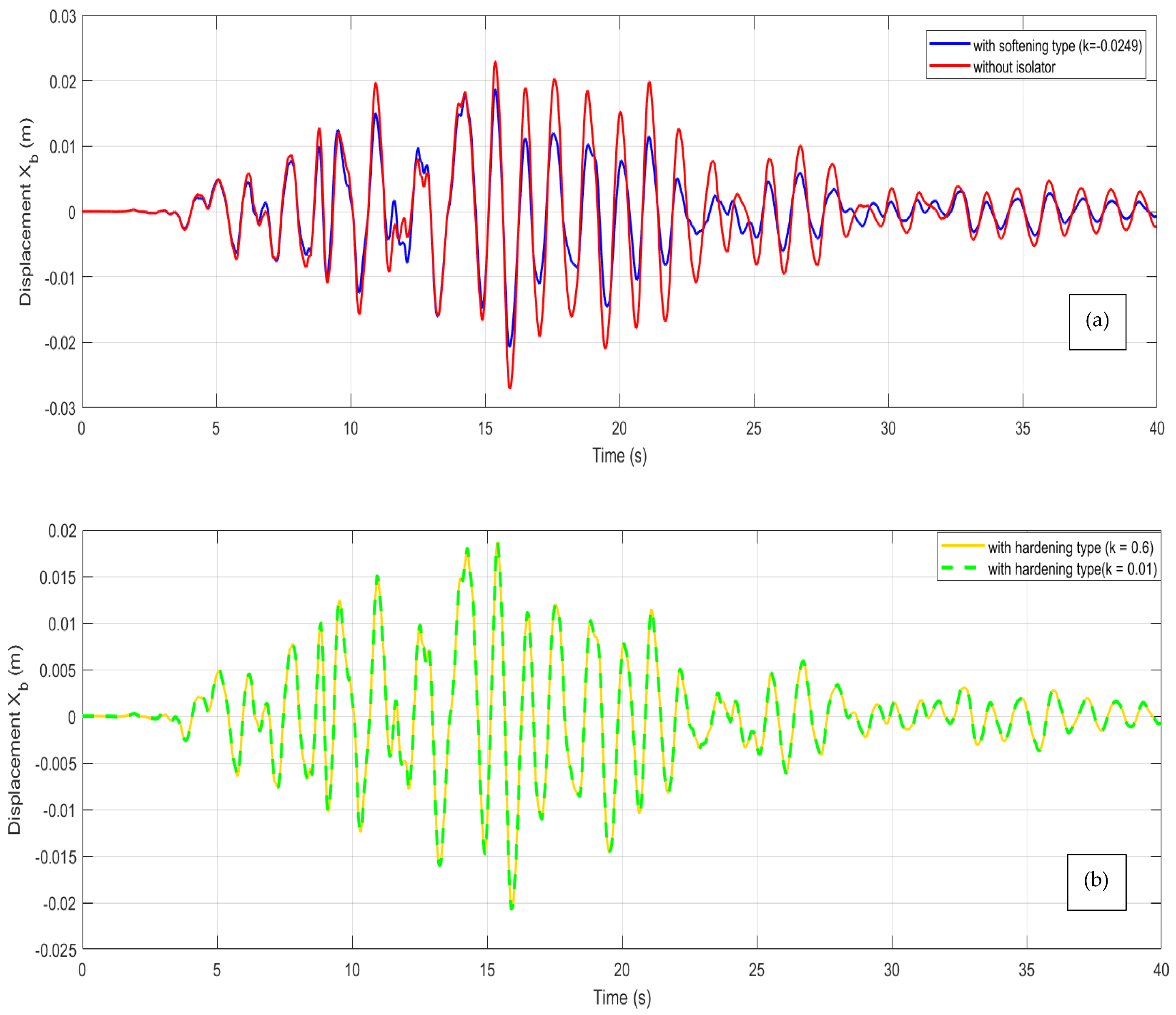 Buildings 15 01498 g006