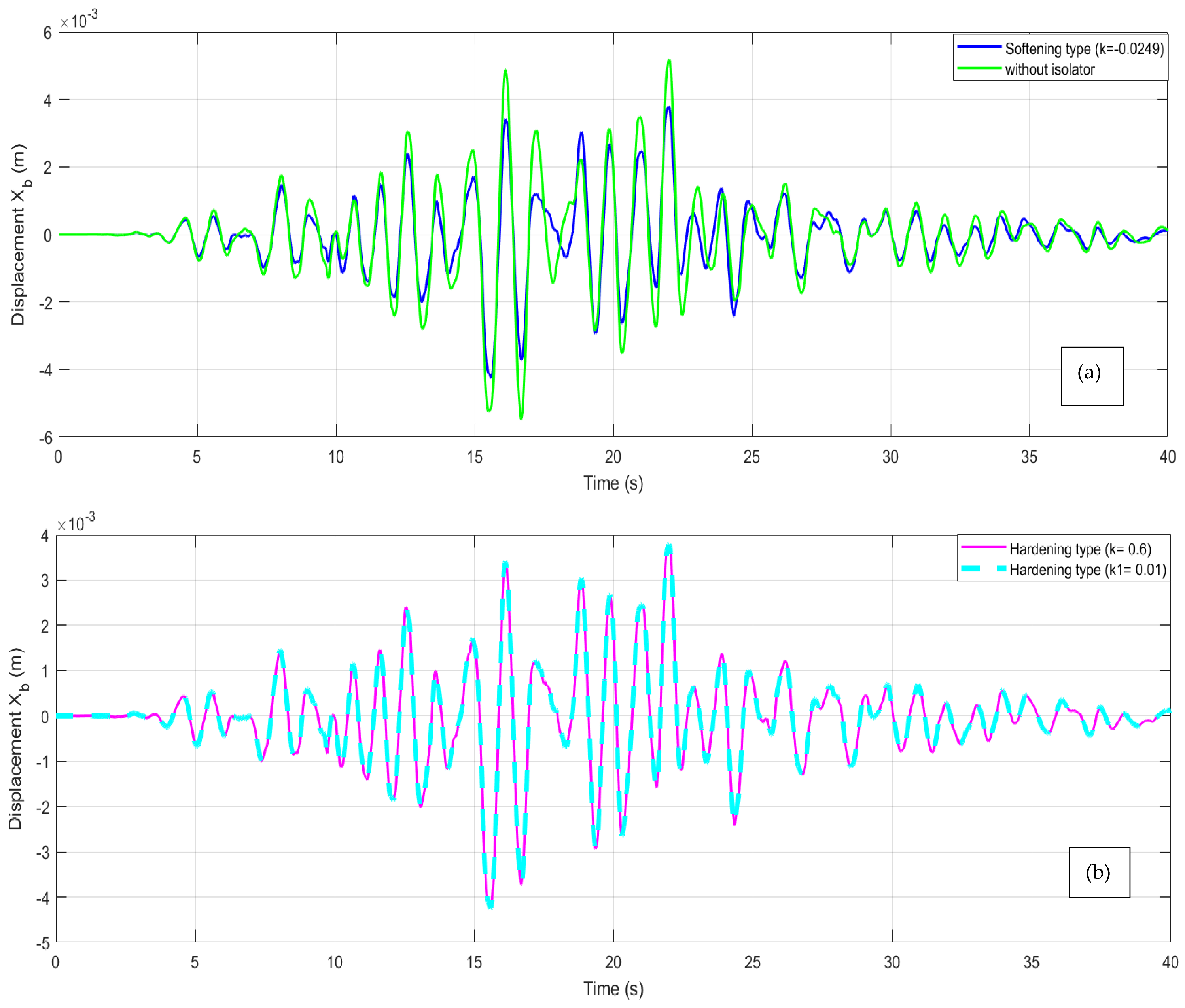 Buildings 15 01498 g009