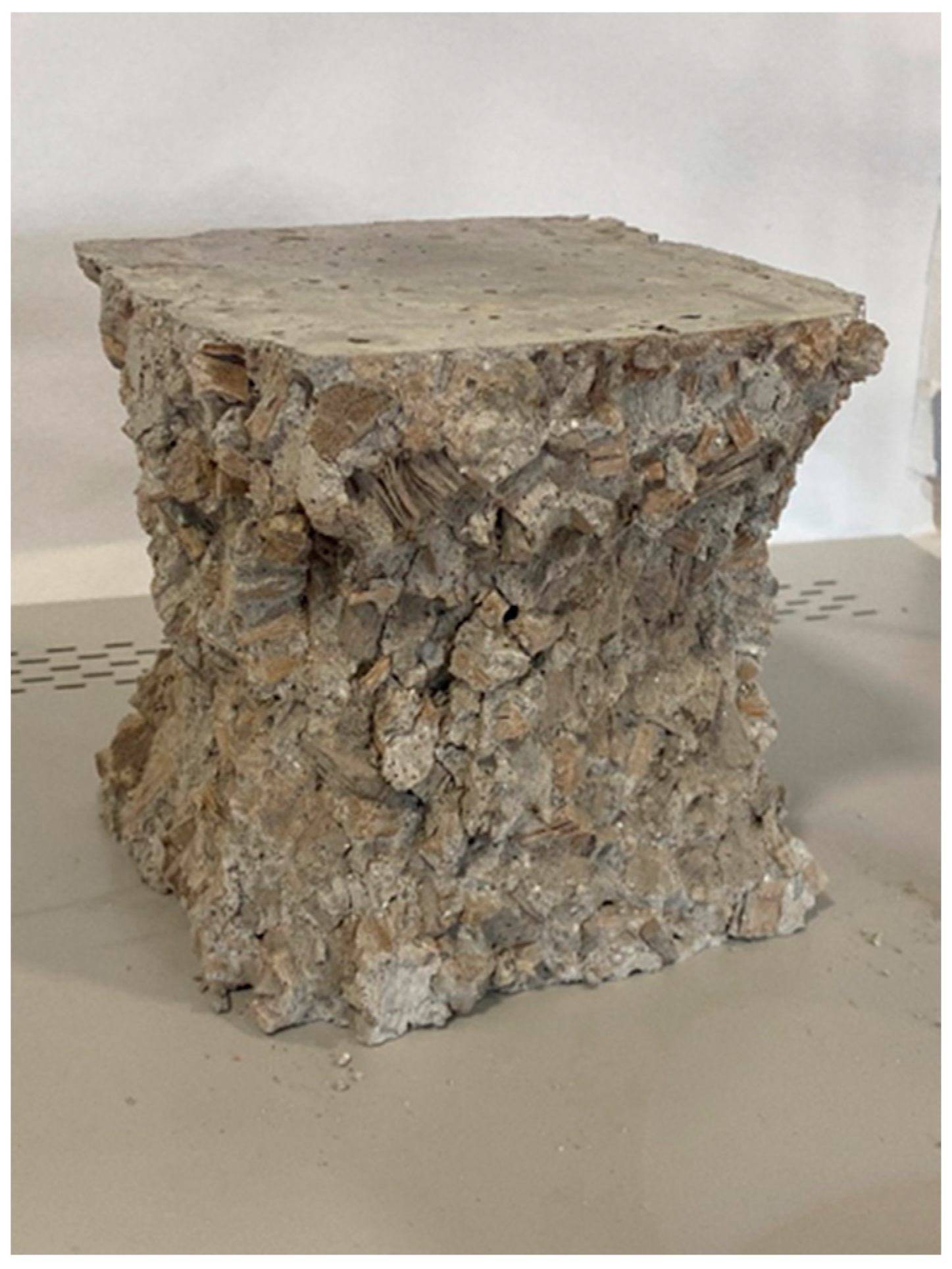 Buildings 15 01532 g012