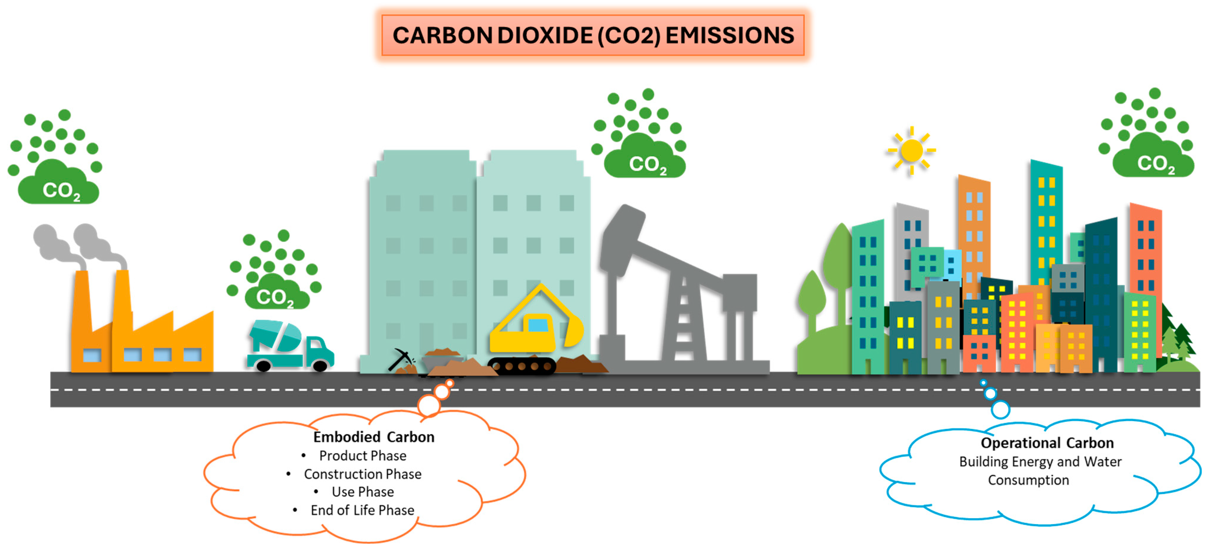 Buildings 15 01612 g001 Buildings 15 01612 g001