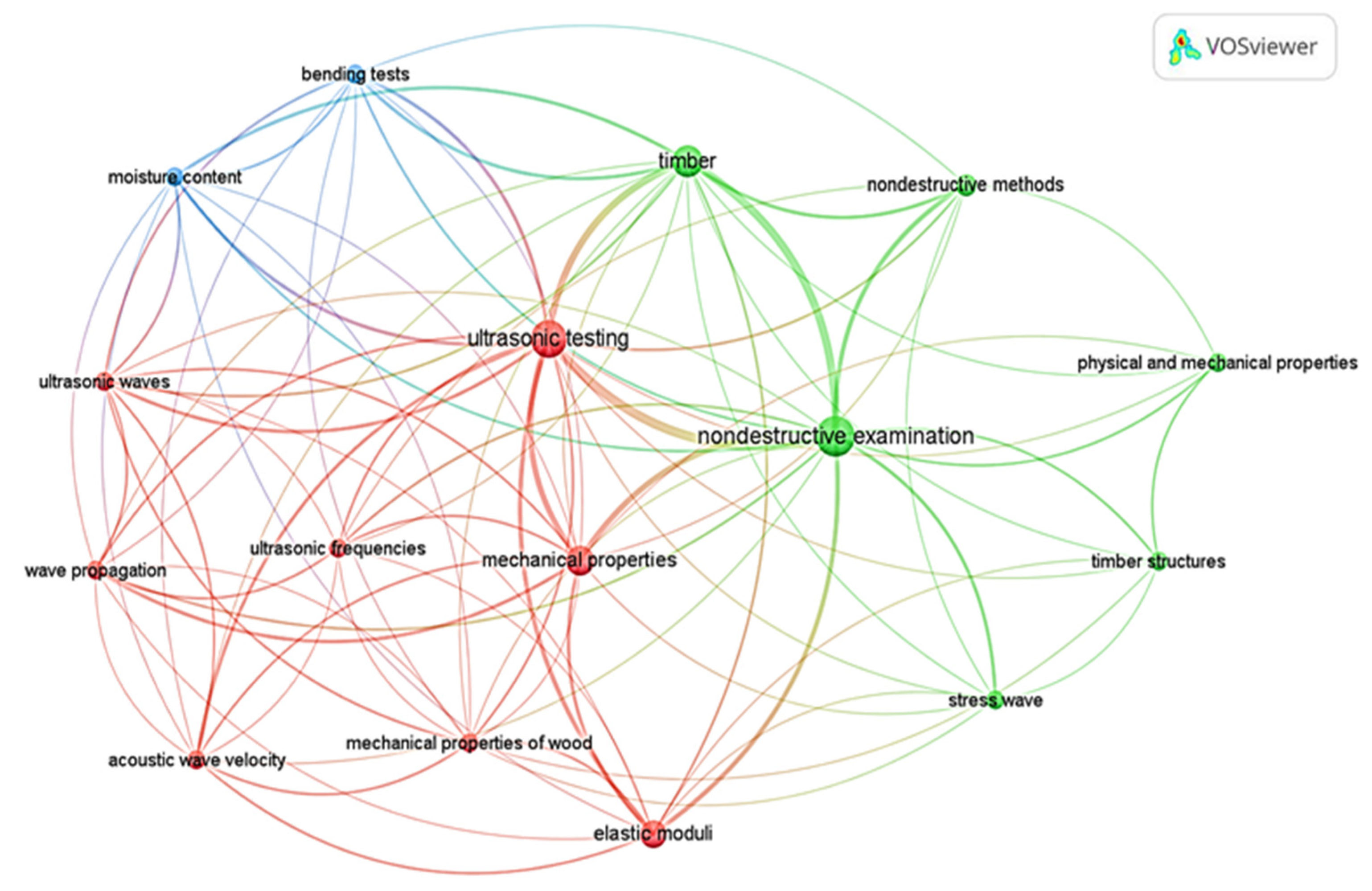 Buildings 15 02192 g004 Buildings 15 02192 g004