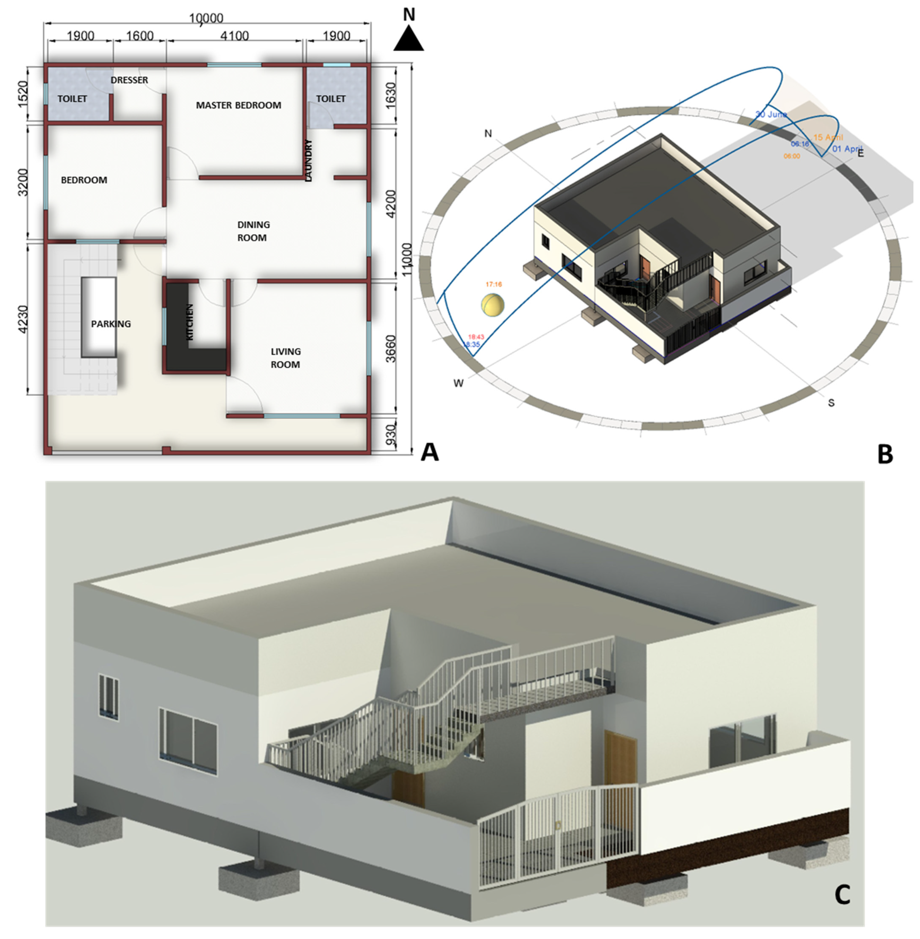 Buildings 15 02195 g002