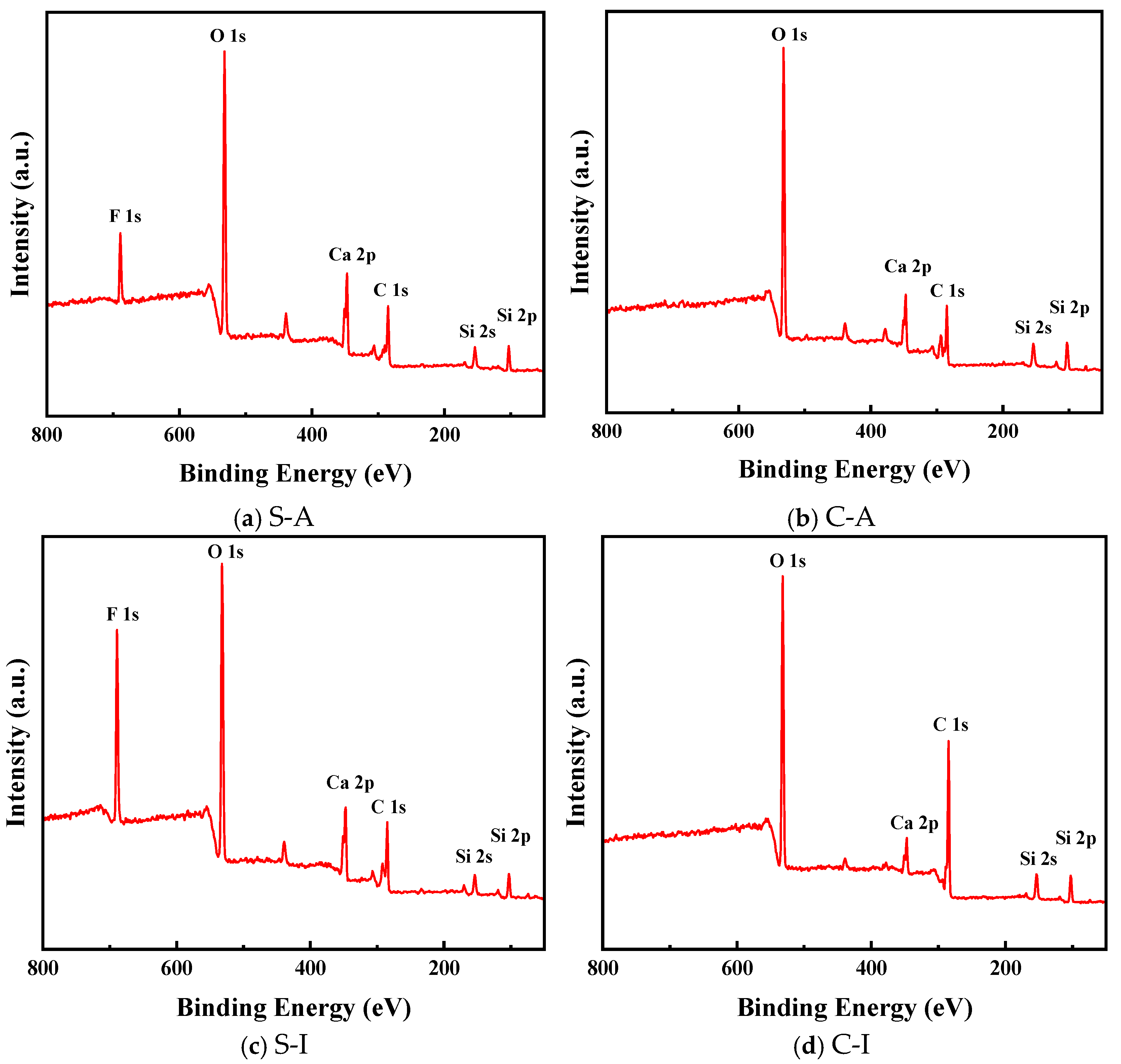 Buildings 15 02263 g001