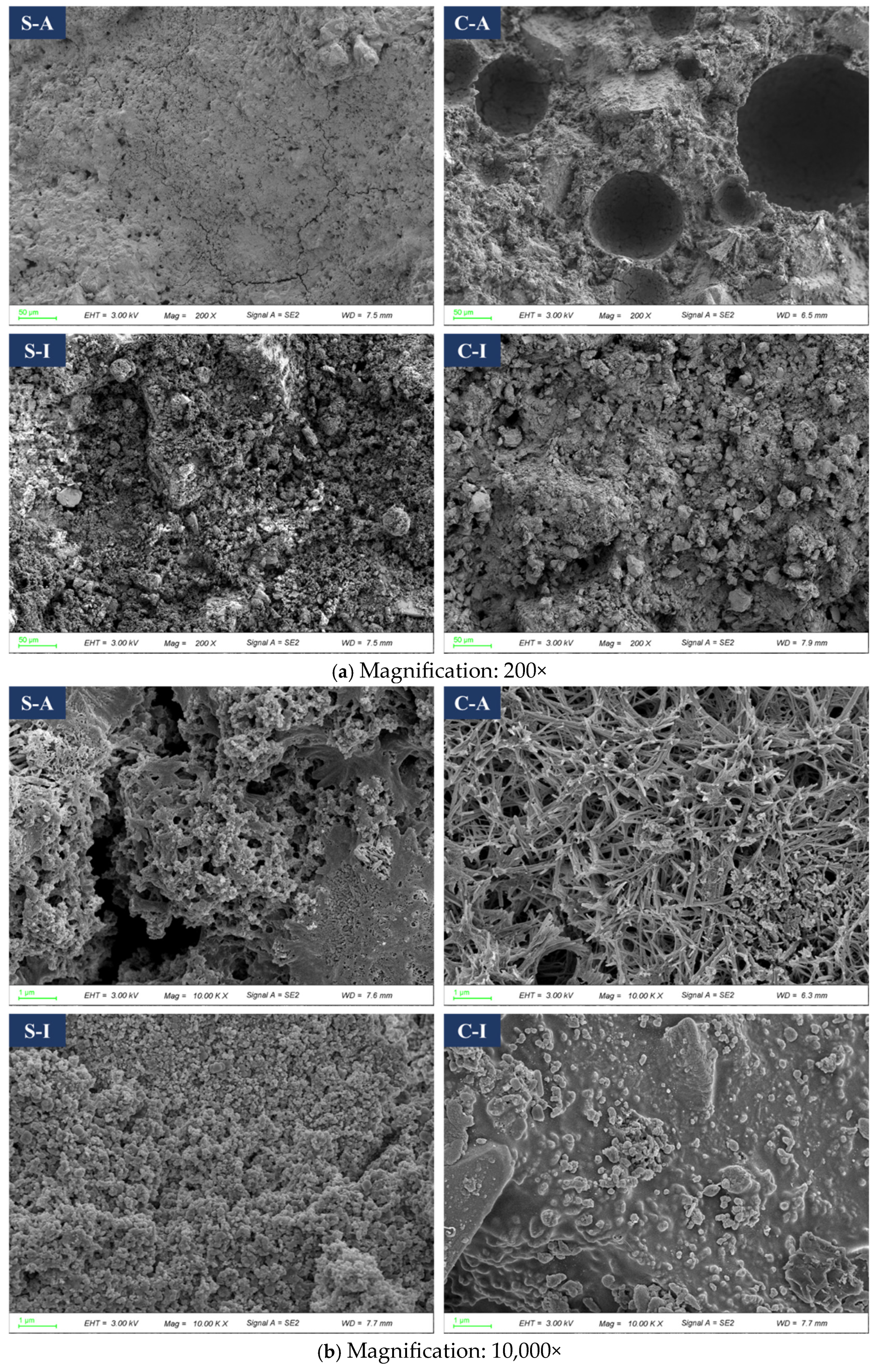 Buildings 15 02263 g003