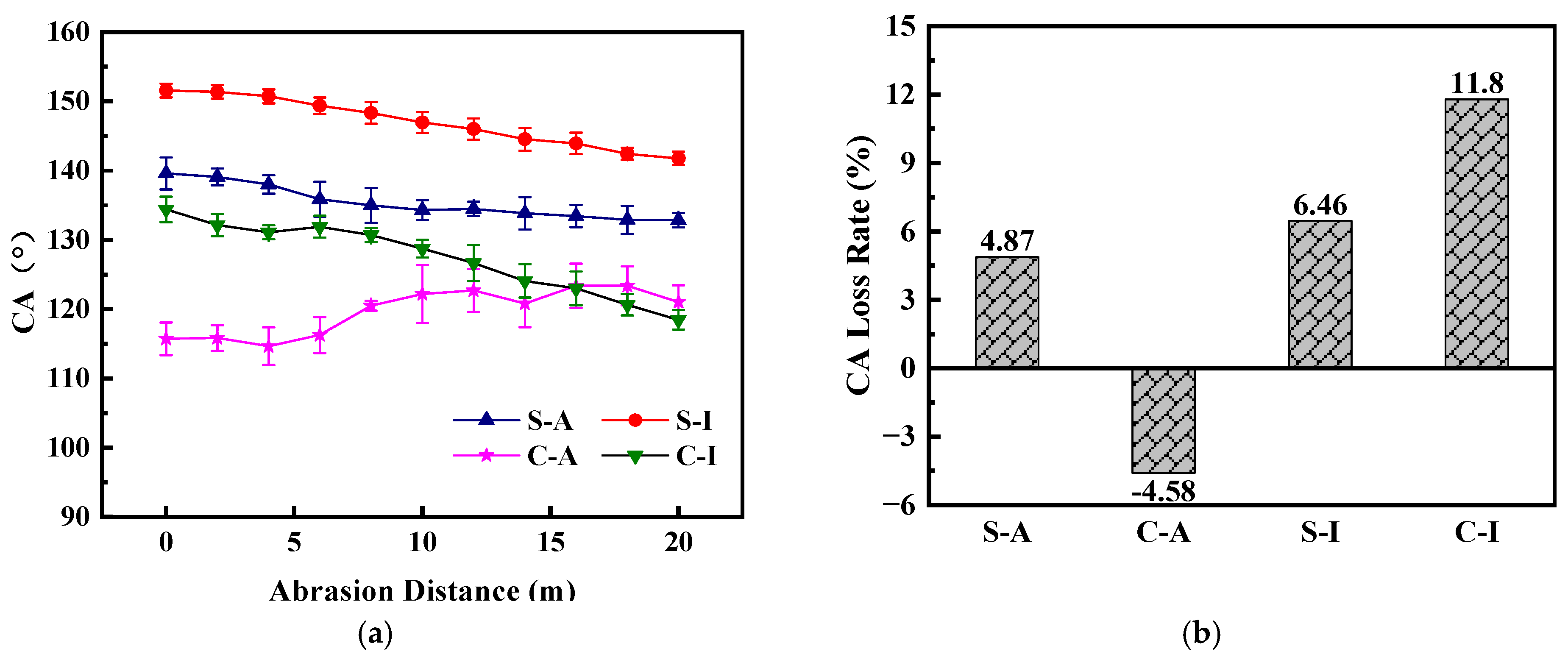 Buildings 15 02263 g006