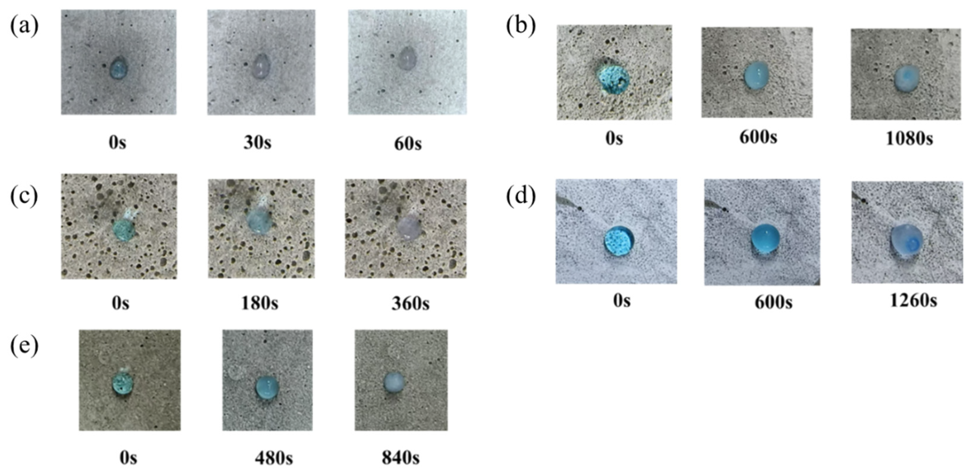 Buildings 15 02263 g008