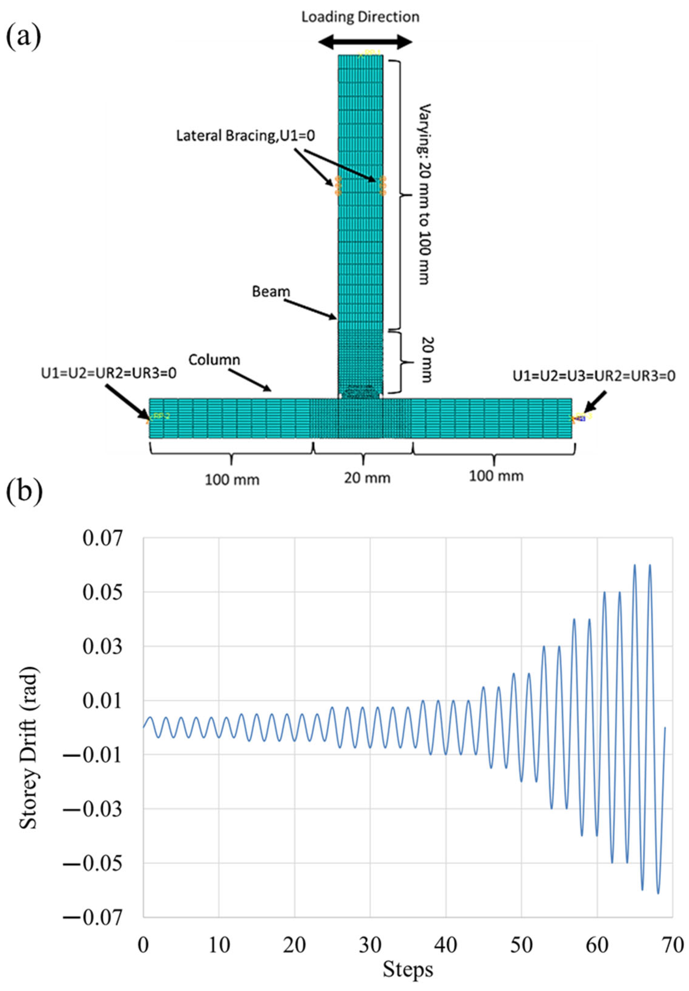 Buildings 15 02307 g002