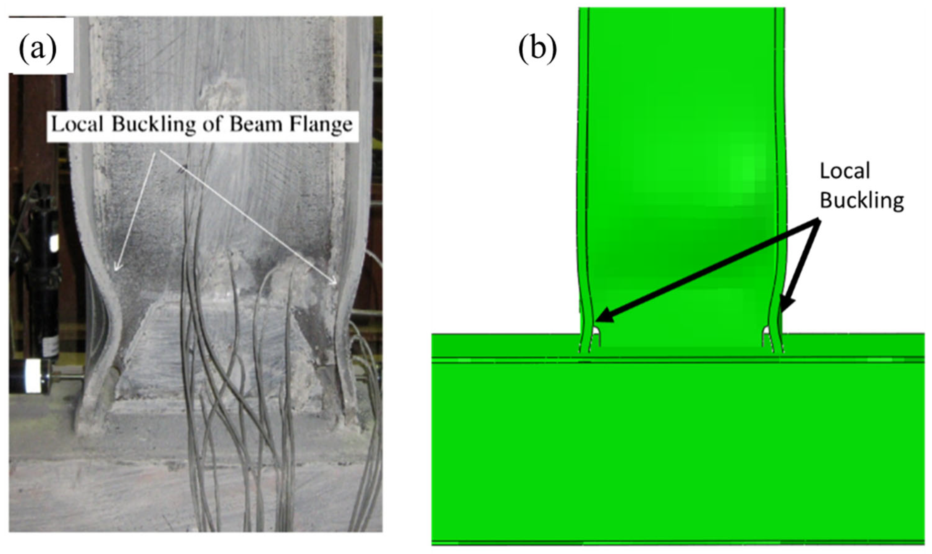 Buildings 15 02307 g004